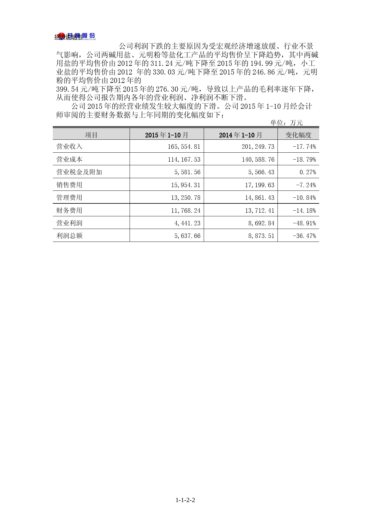 IPO招股书_ 井神股份：首次公开发行股票招股说明书_第3页