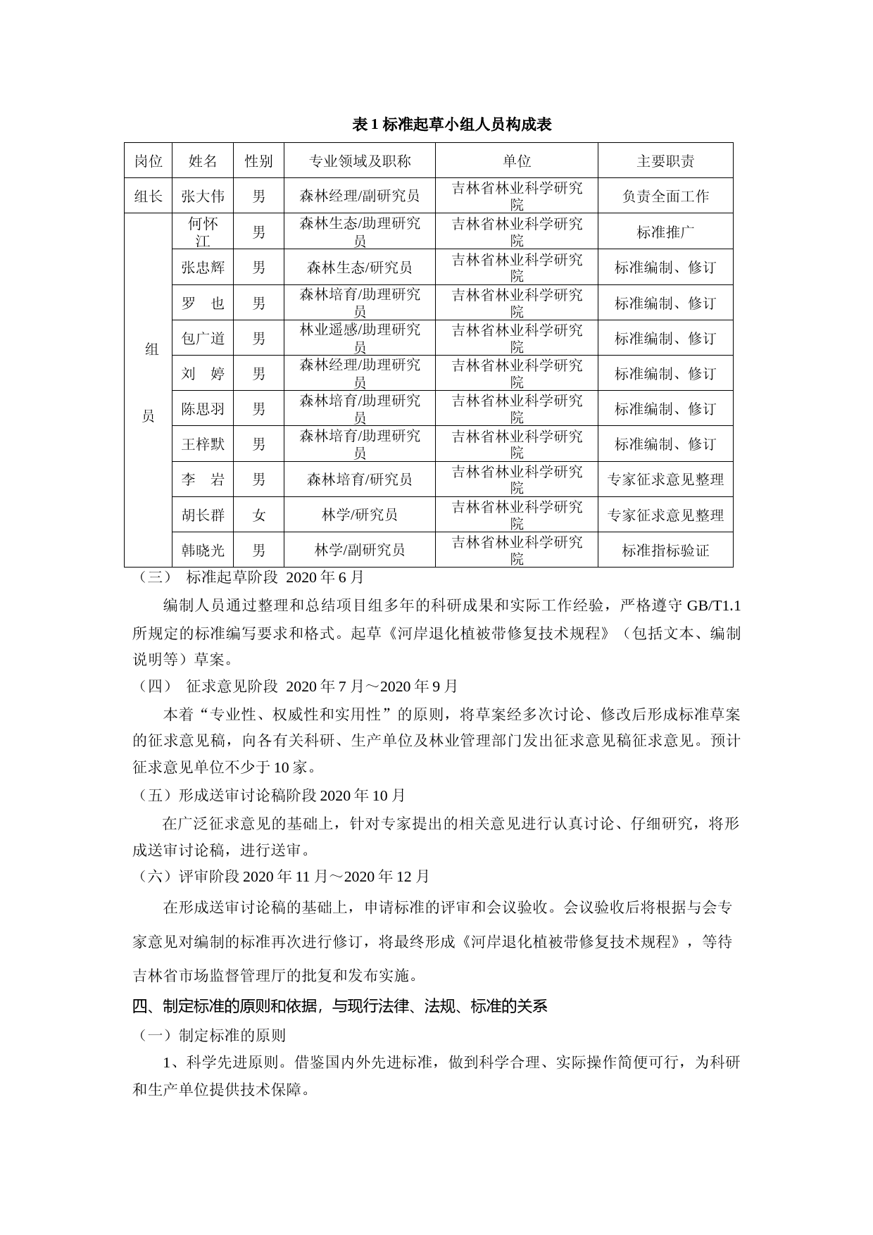 [地方标准] DBXM063-2020-河岸退化植被带修复技术规程-准编制说明_第2页