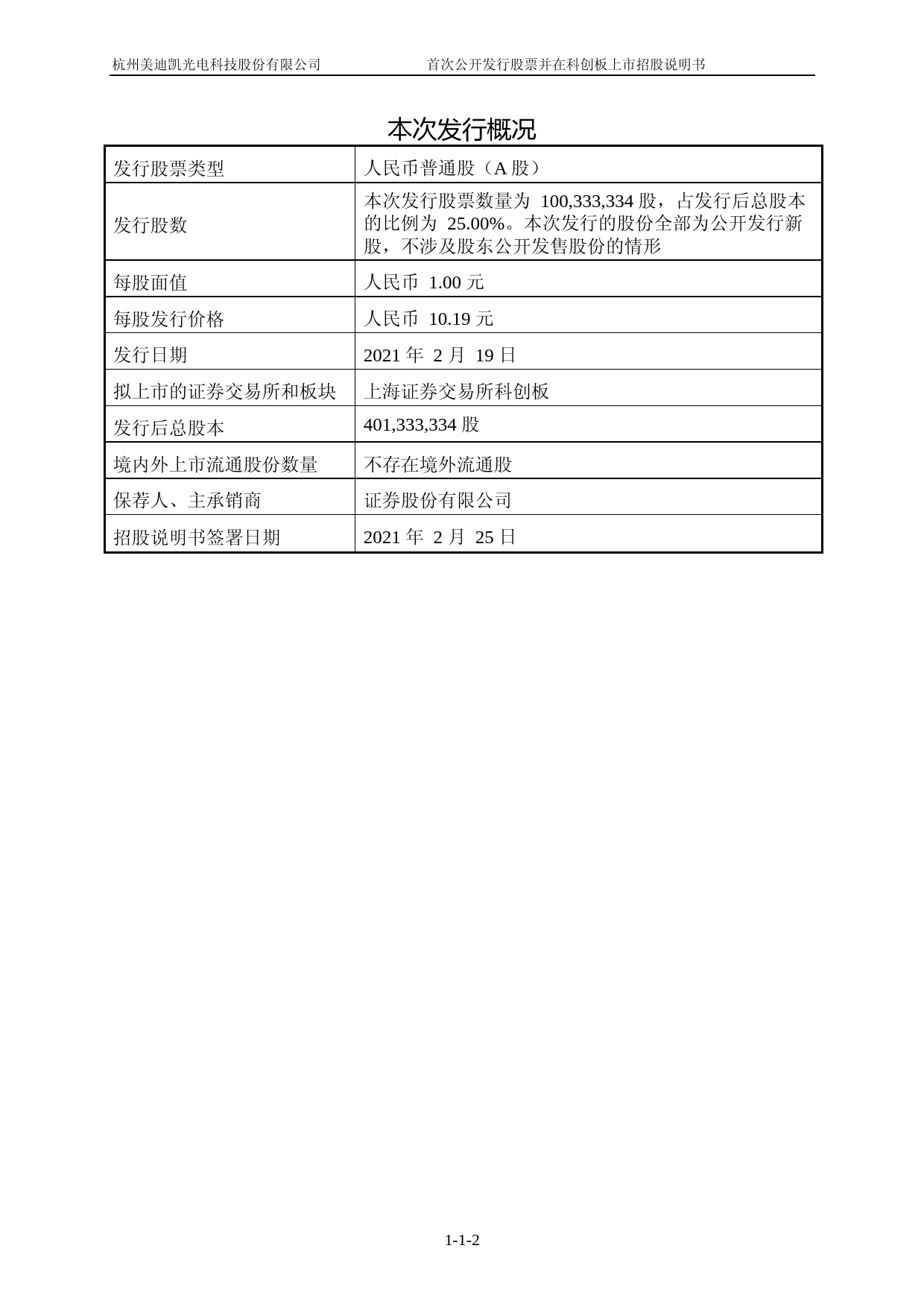 沪深IPO招股书_ 美迪凯：美迪凯首次公开发行股票并在科创板上市招股说明书_第2页