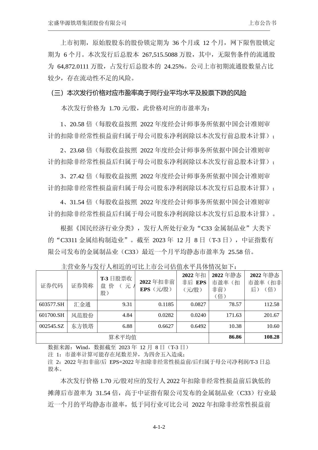 宏盛华源：宏盛华源首次公开发行股票主板上市公告书_第3页