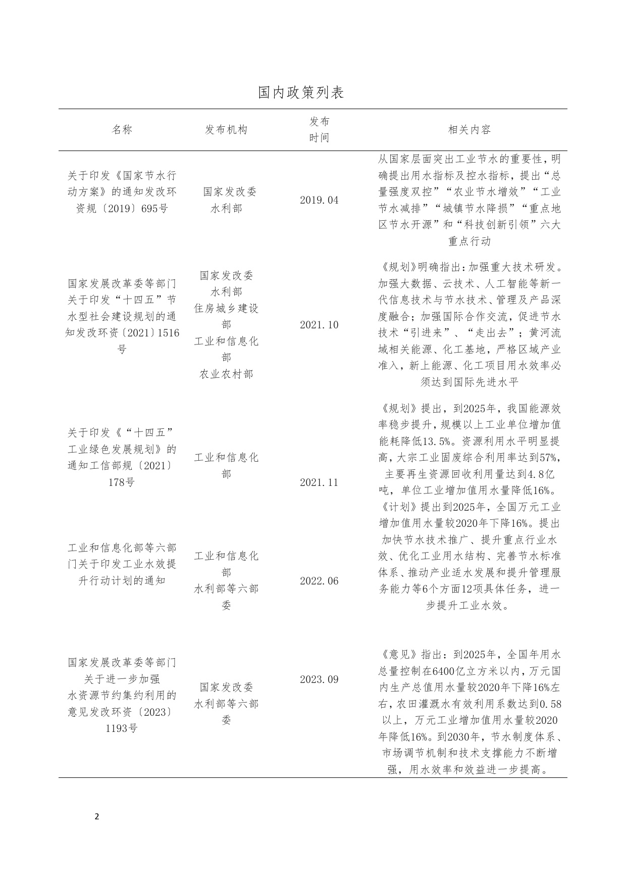 [国家标准] 民用冷却塔节水管理规范_编制说明_第3页