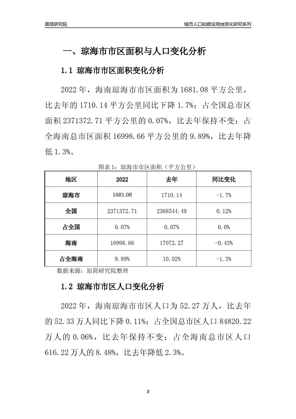 2022年海南琼海市城市人口和建设用地变化分析报告_第3页