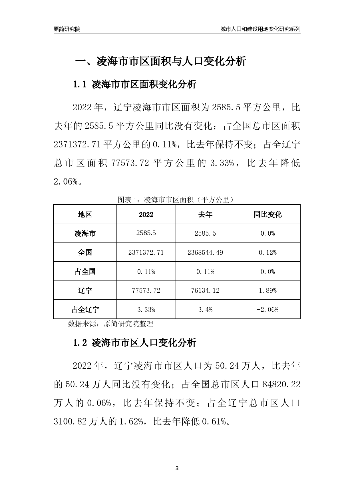 2022年辽宁凌海市城市人口和建设用地变化分析报告_第3页