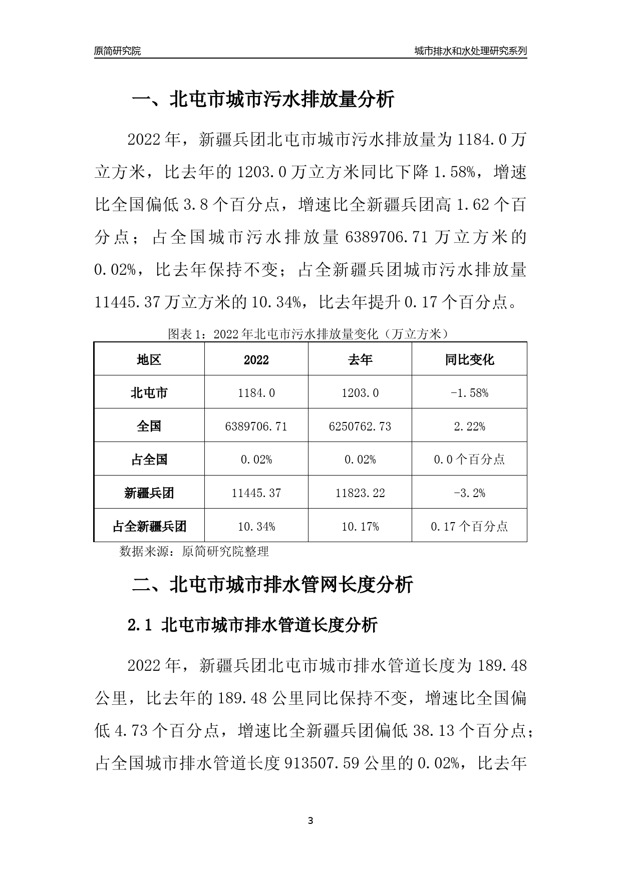 【排水和水处理】2022年新疆兵团北屯市城市排水和污水处理市场供求及评级分析报告_第3页