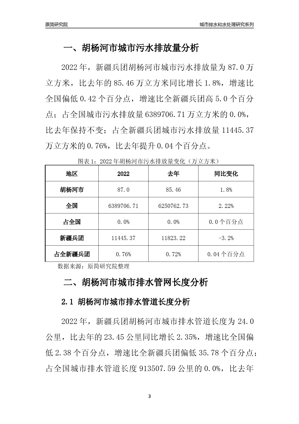 【排水和水处理】2022年新疆兵团胡杨河市城市排水和污水处理市场供求及评级分析报告_第3页