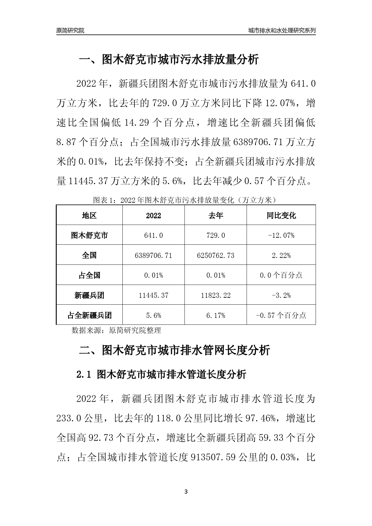 【排水和水处理】2022年新疆兵团图木舒克市城市排水和污水处理市场供求及评级分析报告_第3页