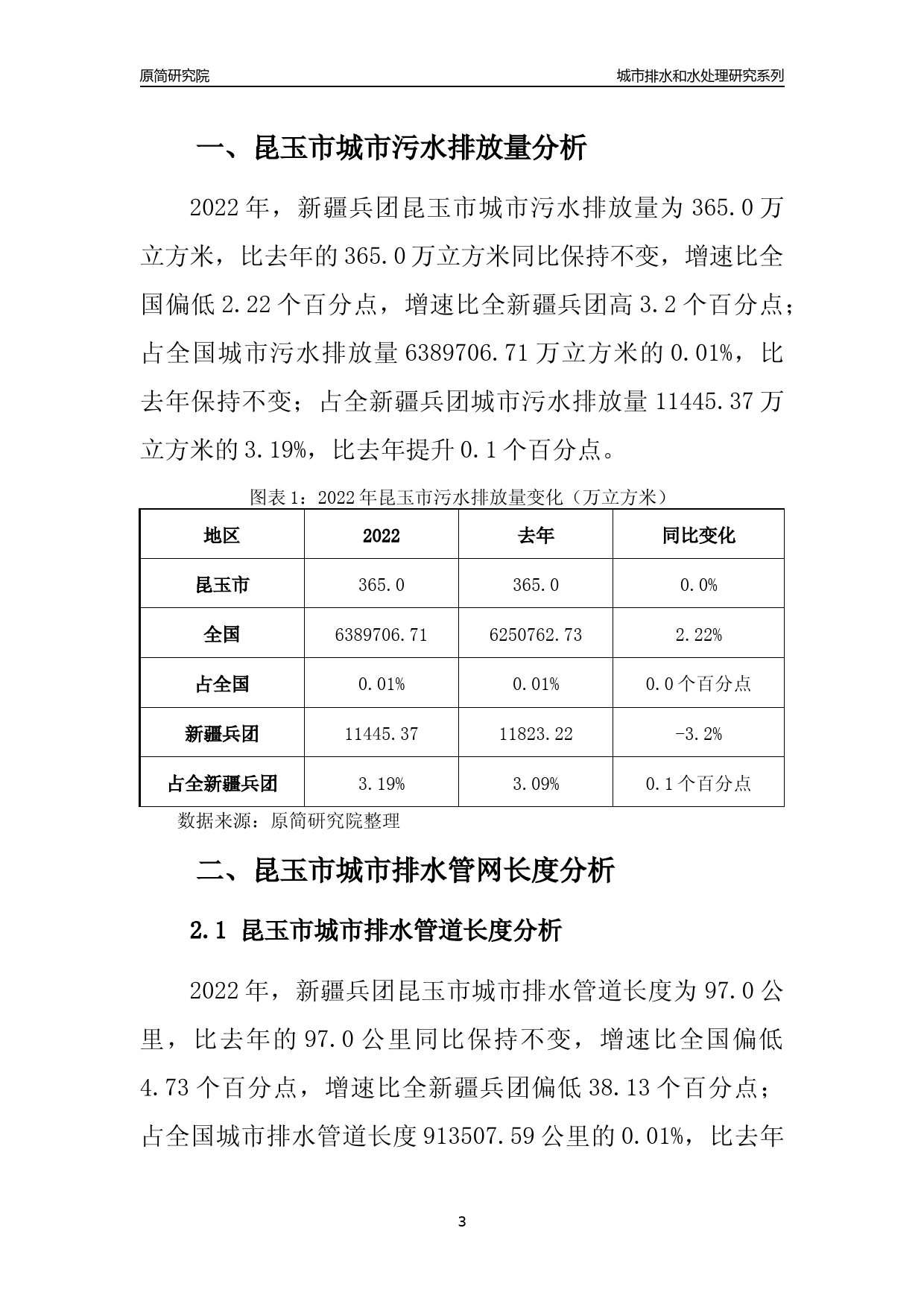 【排水和水处理】2022年新疆兵团昆玉市城市排水和污水处理市场供求及评级分析报告_第3页