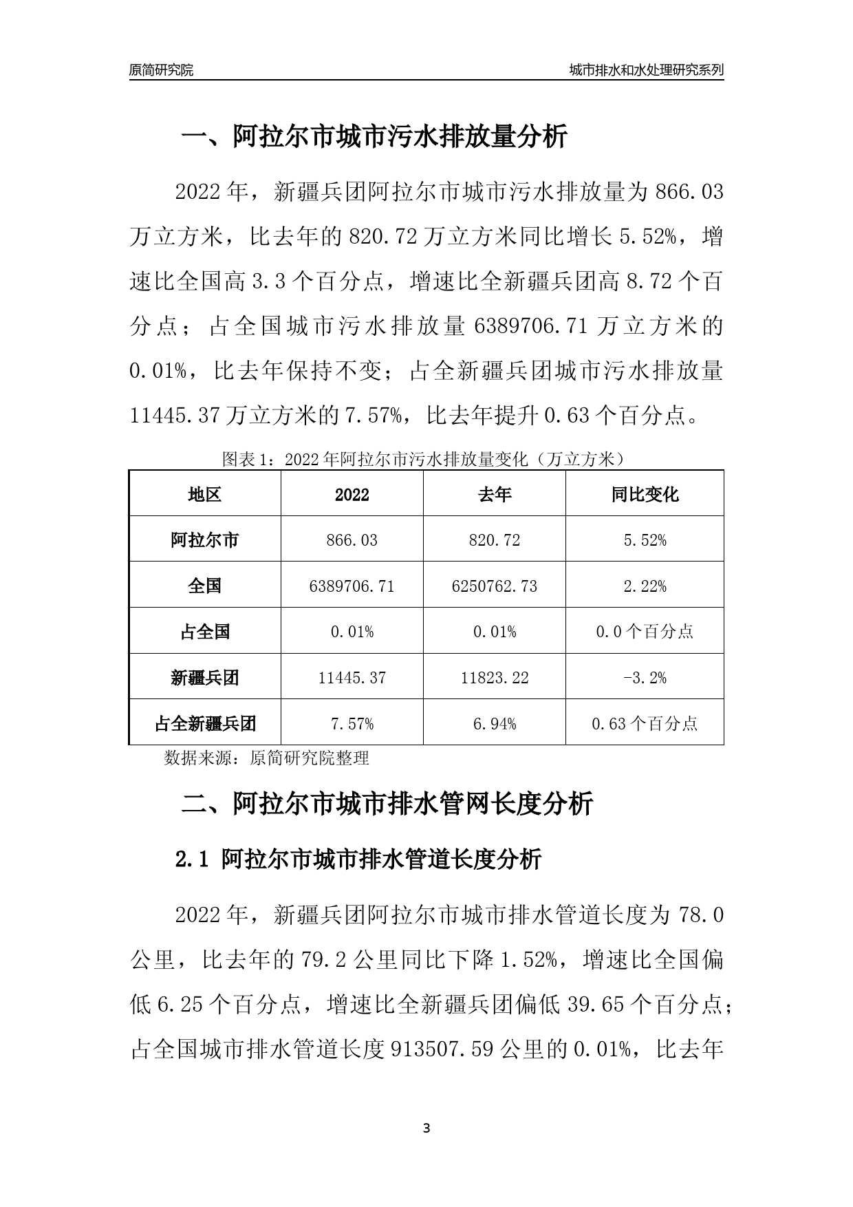 【排水和水处理】2022年新疆兵团阿拉尔市城市排水和污水处理市场供求及评级分析报告_第3页