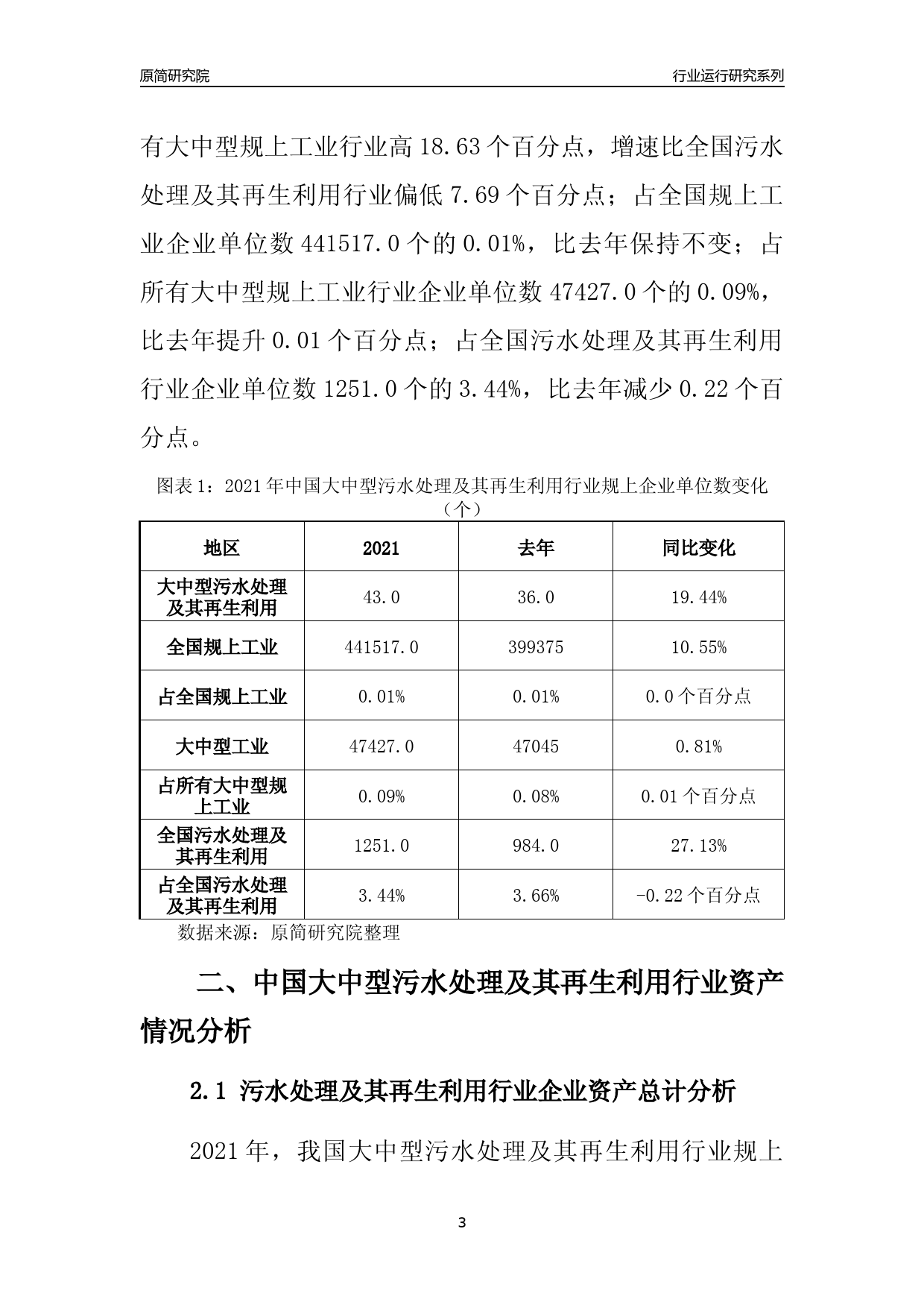 【行业评级年报】2021年中国大中型污水处理及其再生利用行业运行及竞争力评级分析报告（2023版）_第3页