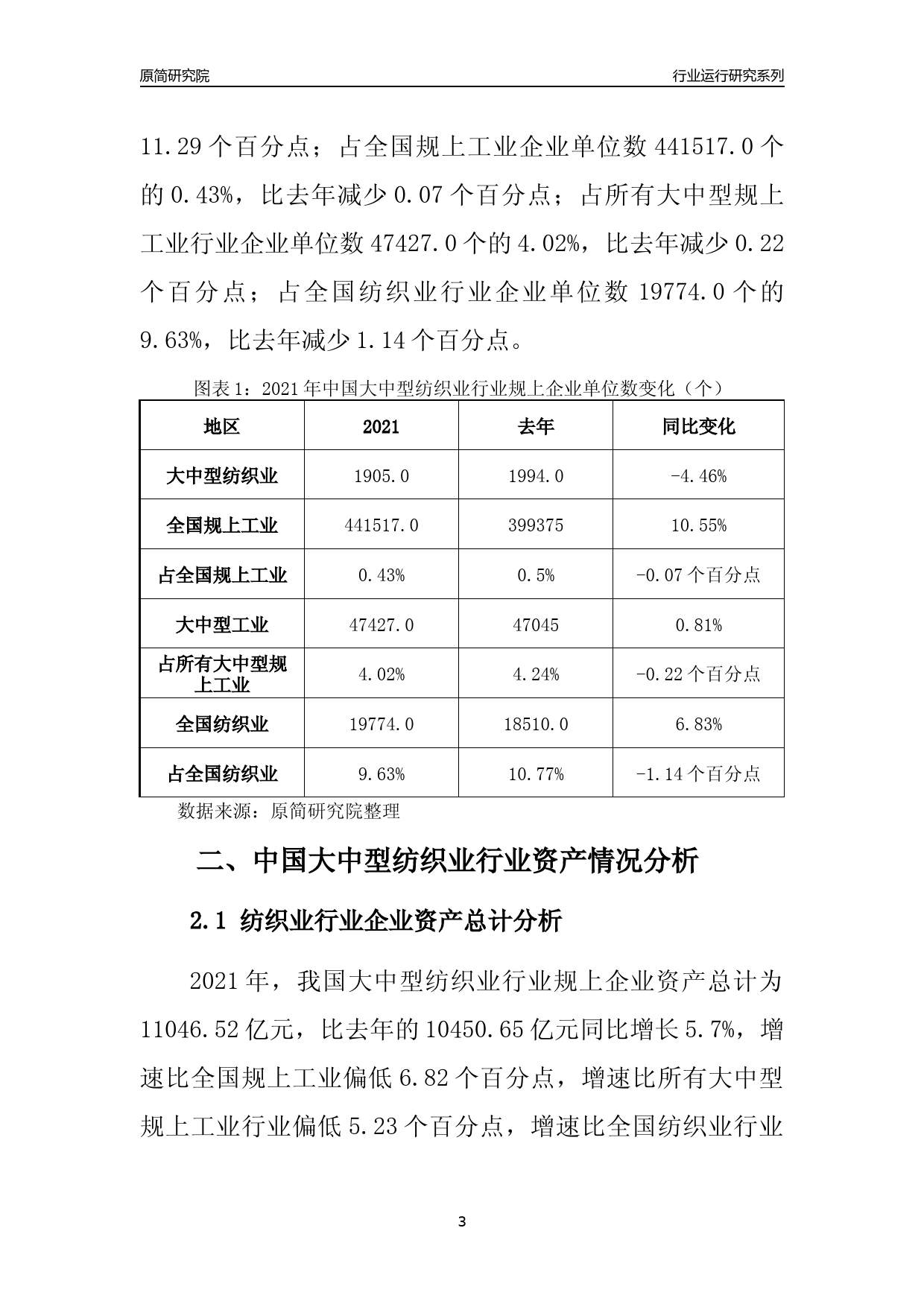 【行业评级年报】2021年中国大中型纺织业行业运行及竞争力评级分析报告（2023版）_第3页
