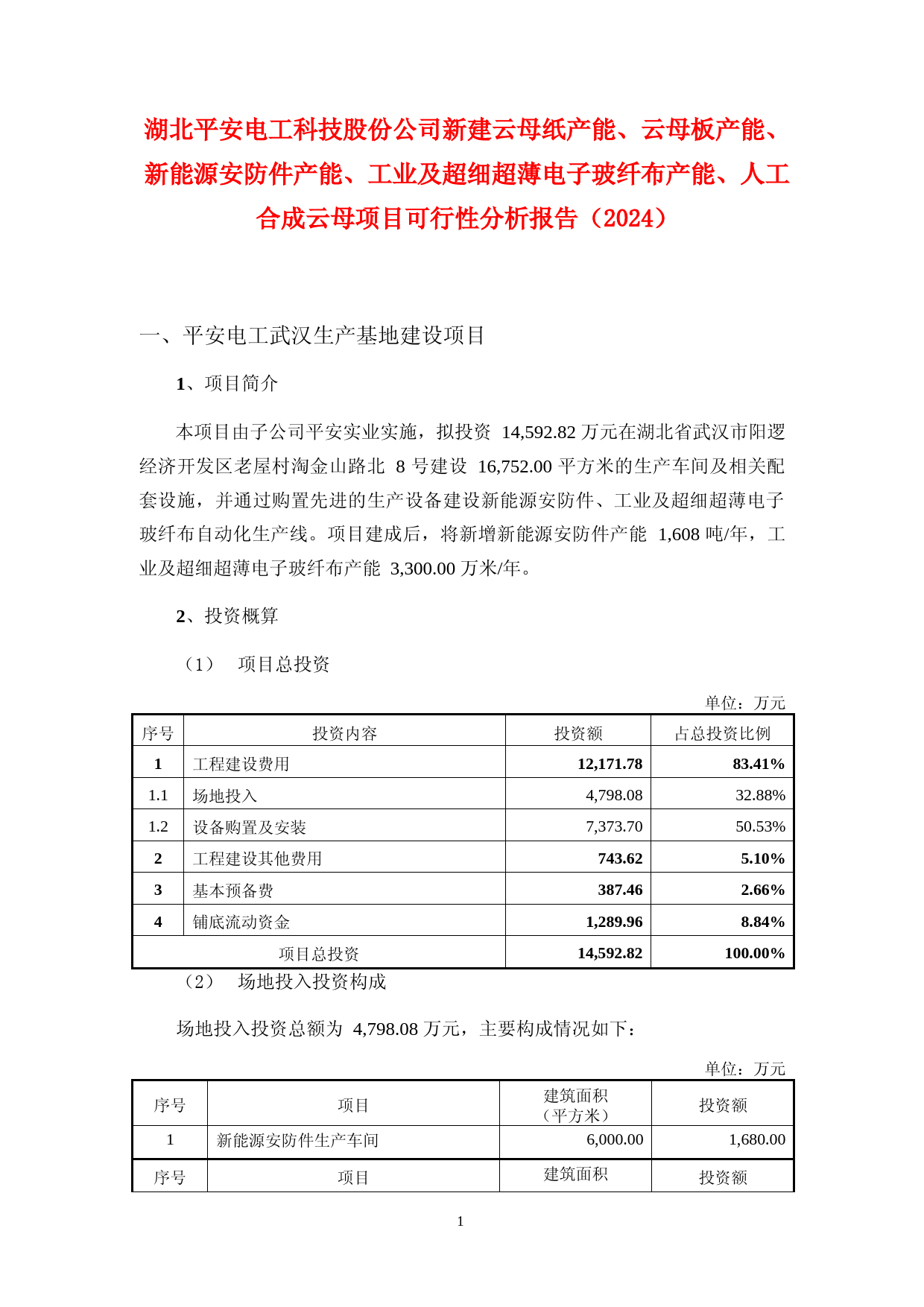 平安电工：新建云母纸产能、云母板产能、新能源安防件产能、工业及超细超薄电子玻纤布产能、人工合成云母项目可行性分析报告（2024）_第1页