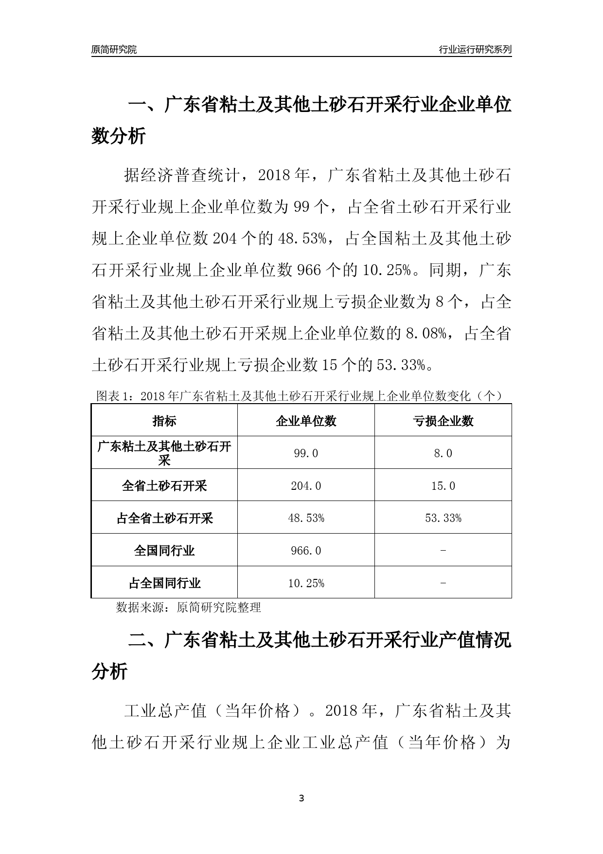[行业年报]2018年广东省粘土及其他土砂石开采行业运行及竞争力评级分析报告_第3页
