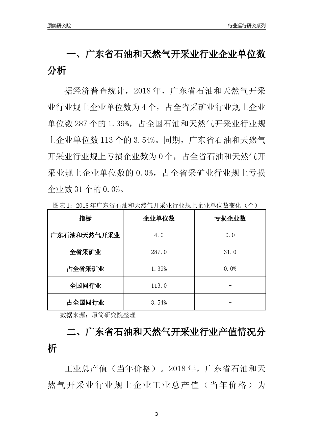 [行业年报]2018年广东省石油和天然气开采业行业运行及竞争力评级分析报告_第3页