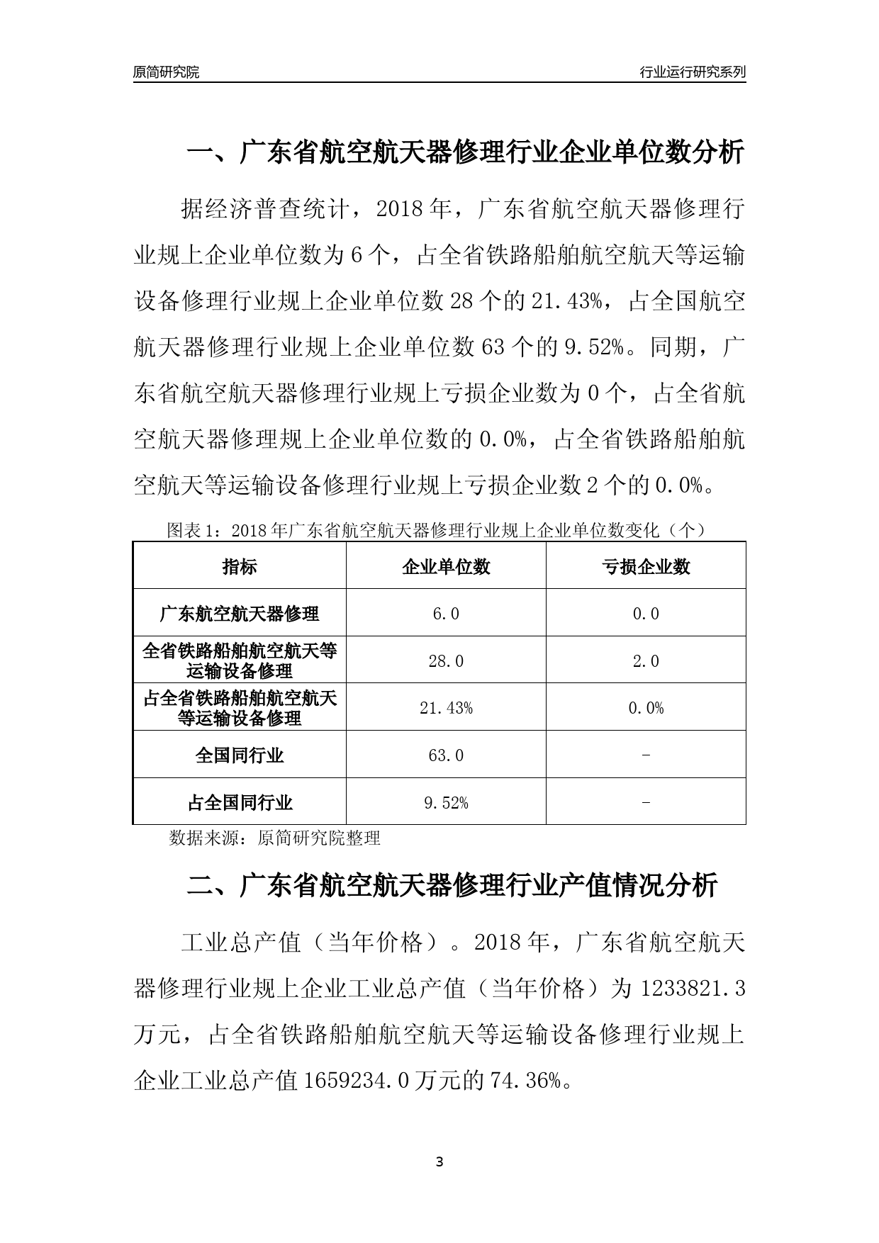 [行业年报]2018年广东省航空航天器修理行业运行及竞争力评级分析报告_第3页