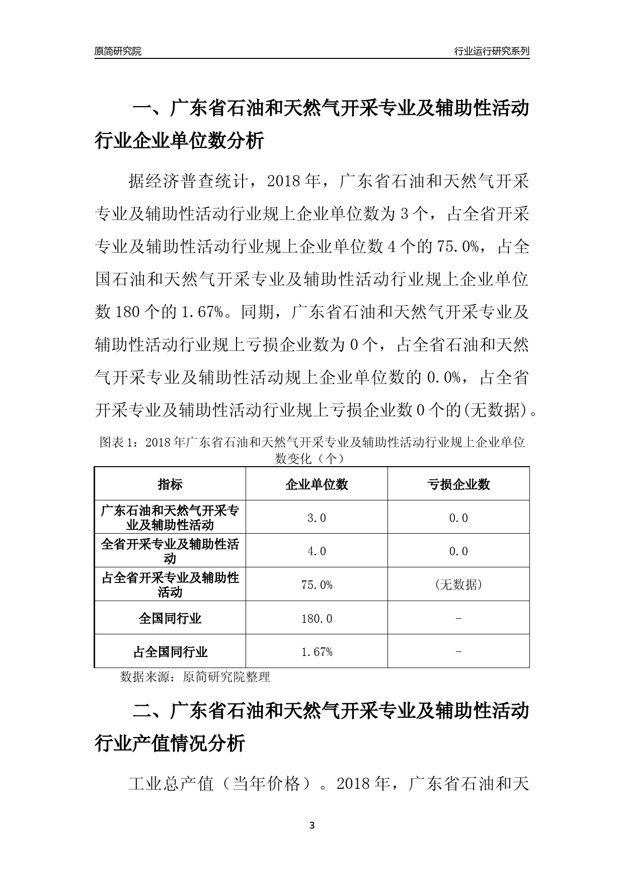 [行业年报]2018年广东省石油和天然气开采专业及辅助性活动行业运行及竞争力评级分析报告_第3页