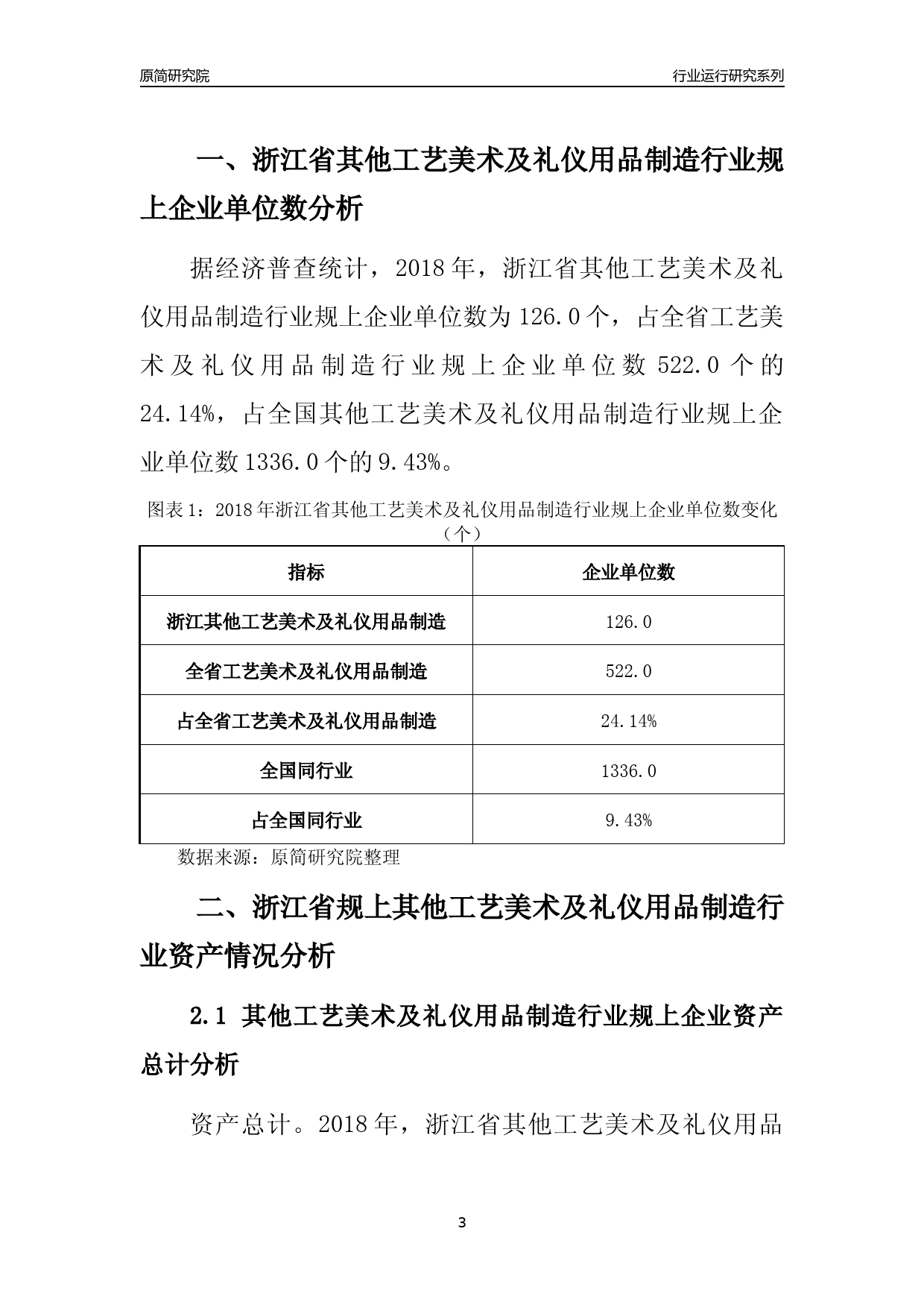 [行业年报]2018年浙江省规模以上其他工艺美术及礼仪用品制造行业运行及竞争力评级分析报告_第3页