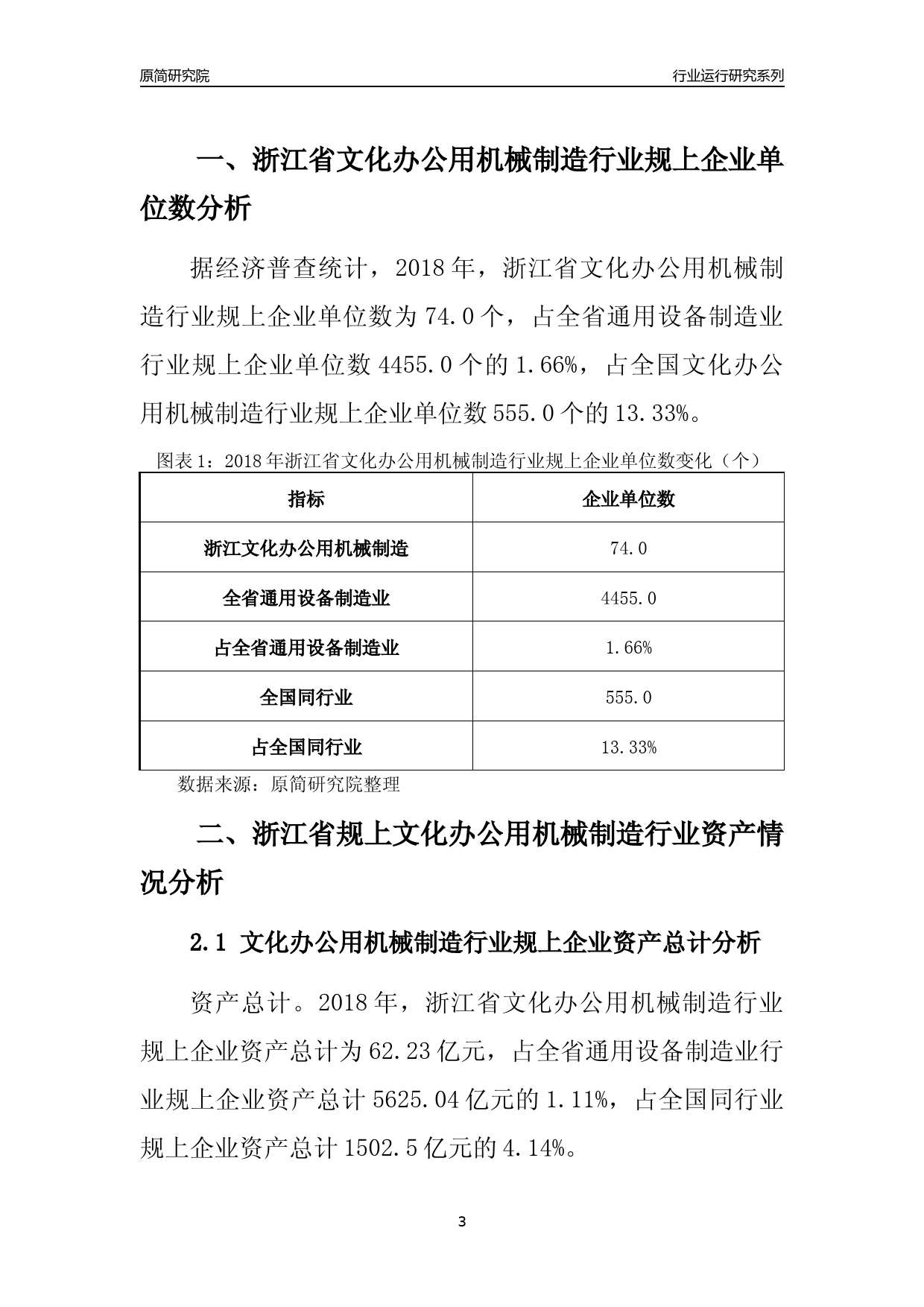 [行业年报]2018年浙江省规模以上文化办公用机械制造行业运行及竞争力评级分析报告_第3页