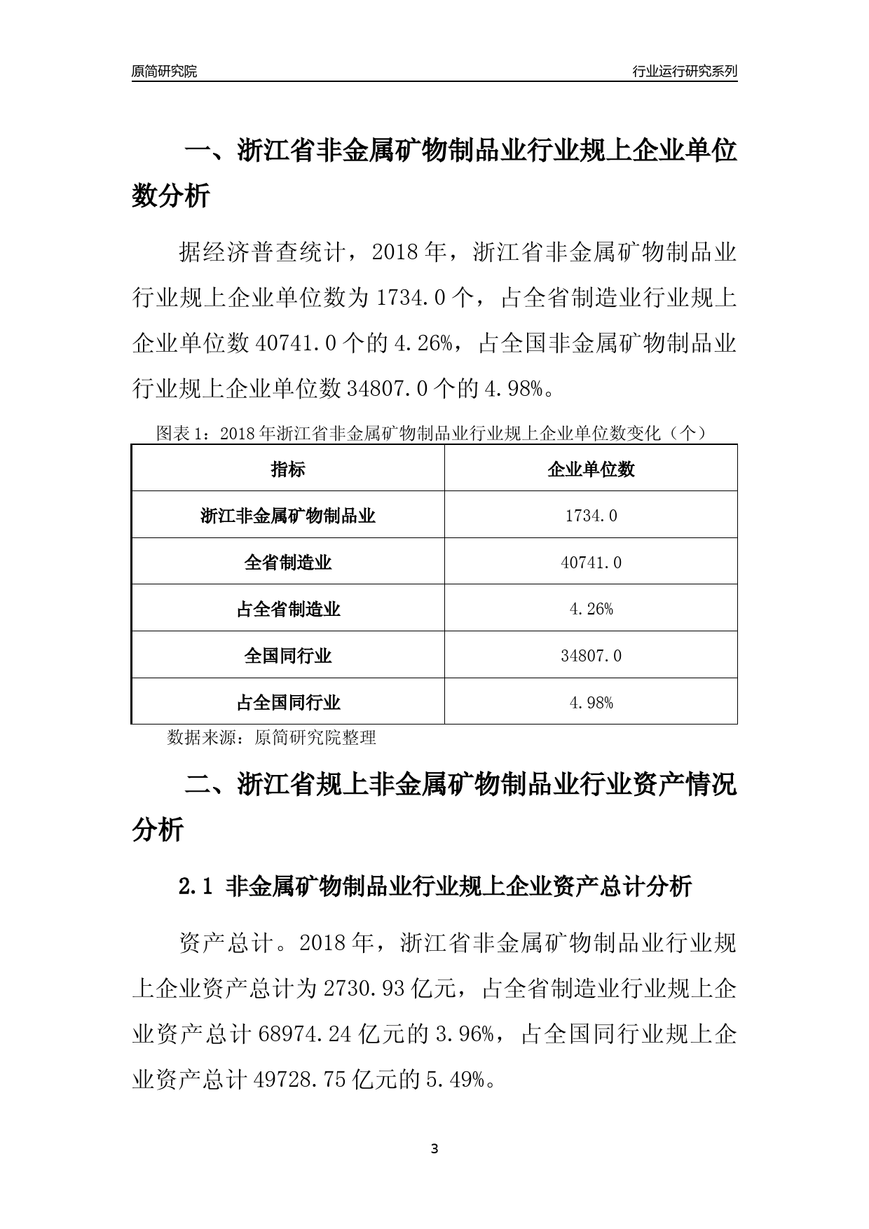 [行业年报]2018年浙江省规模以上非金属矿物制品业行业运行及竞争力评级分析报告_第3页