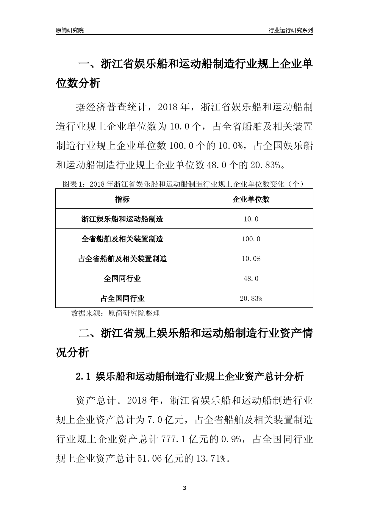 [行业年报]2018年浙江省规模以上娱乐船和运动船制造行业运行及竞争力评级分析报告_第3页