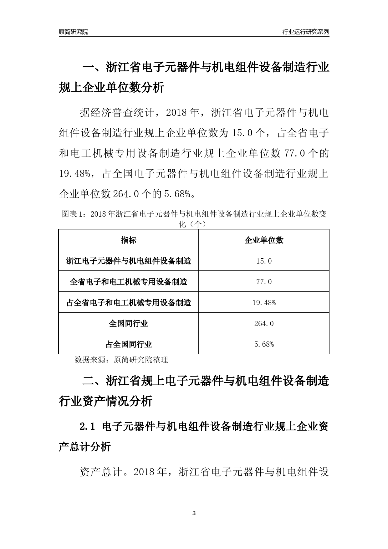 [行业年报]2018年浙江省规模以上电子元器件与机电组件设备制造行业运行及竞争力评级分析报告_第3页