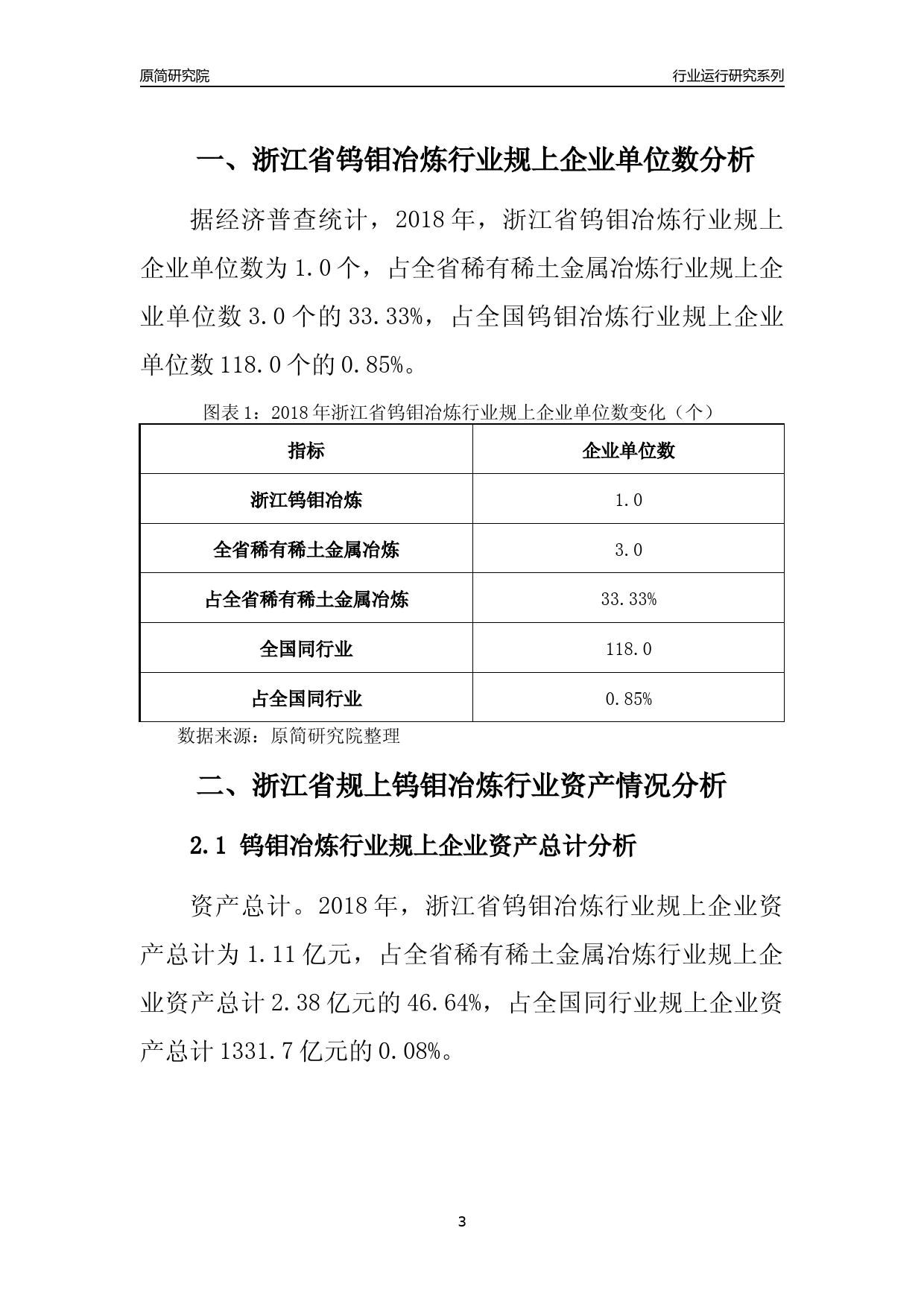 [行业年报]2018年浙江省规模以上钨钼冶炼行业运行及竞争力评级分析报告_第3页