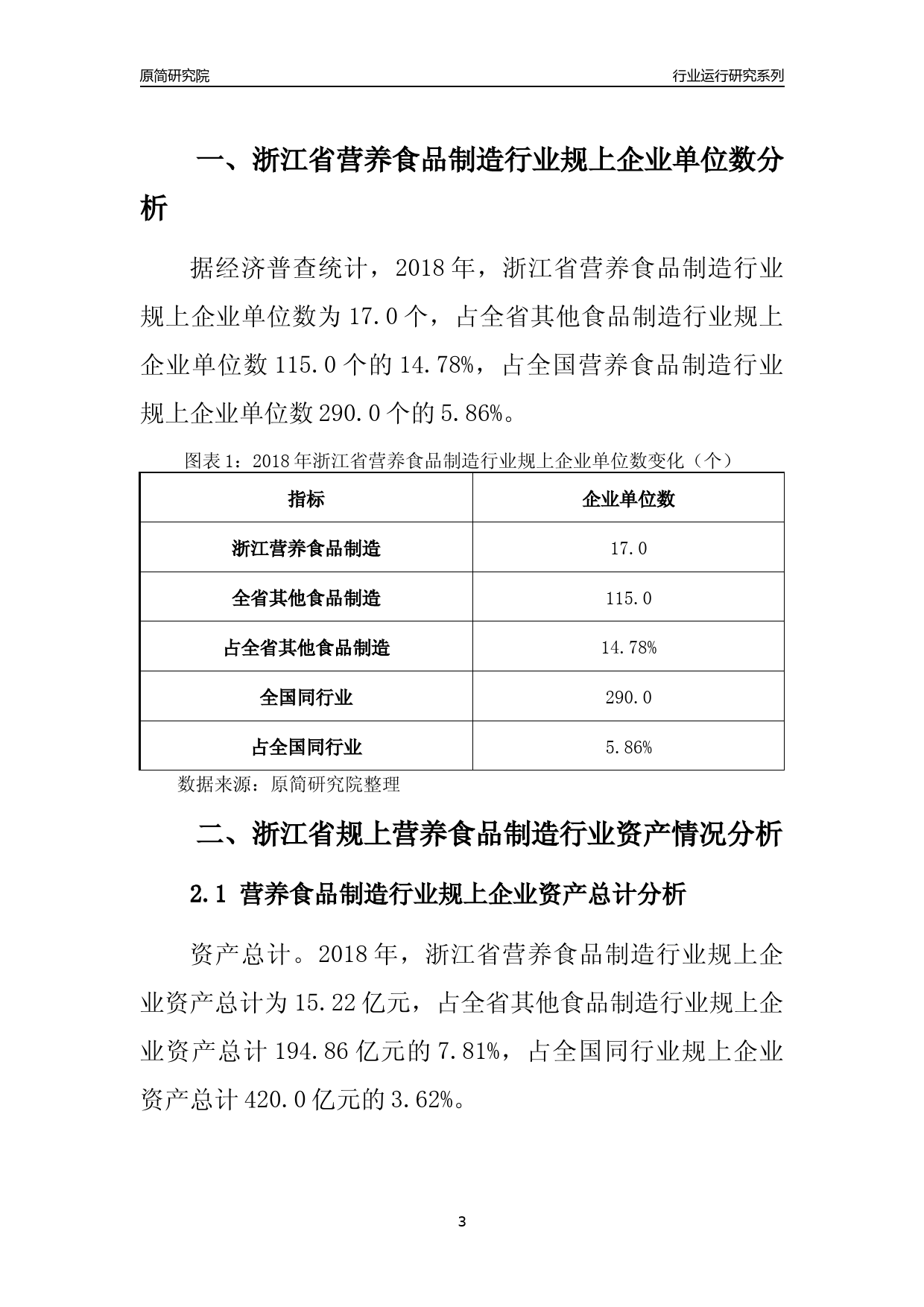 [行业年报]2018年浙江省规模以上营养食品制造行业运行及竞争力评级分析报告_第3页