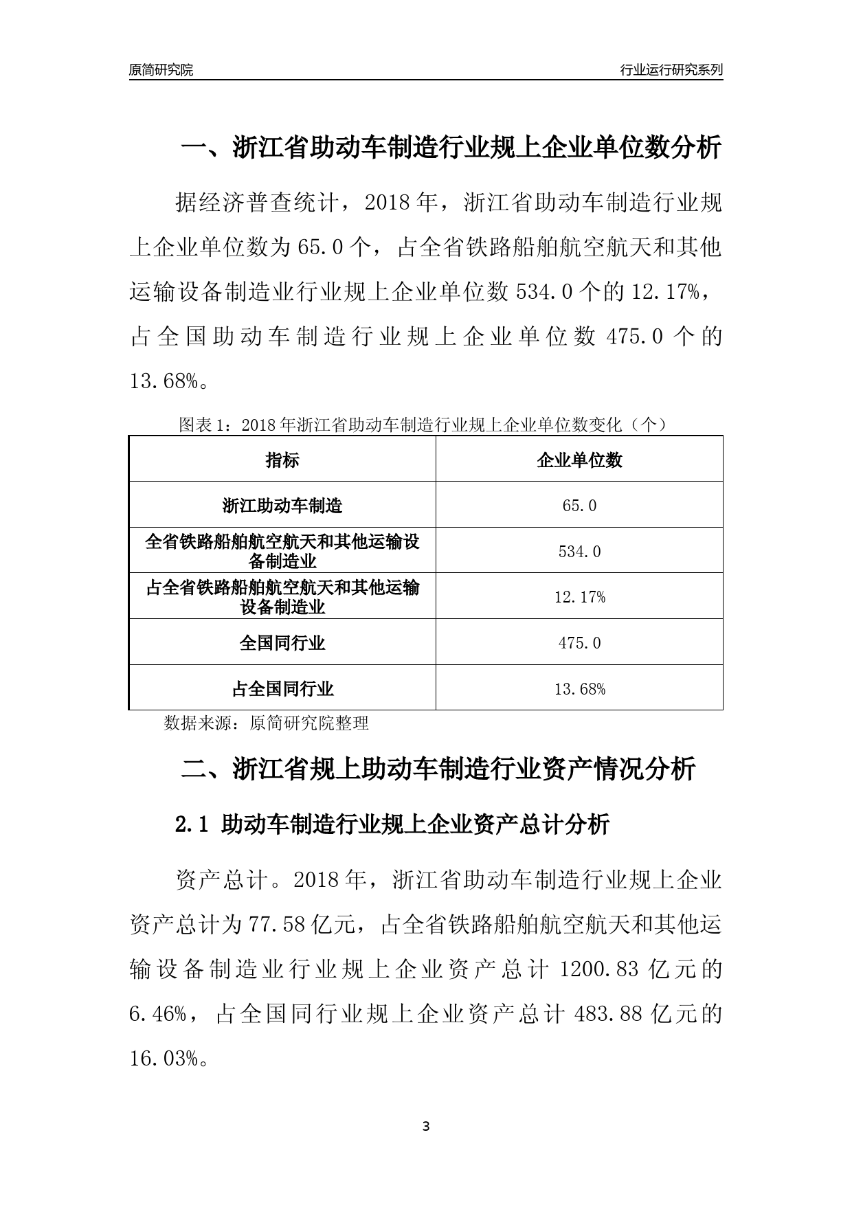 [行业年报]2018年浙江省规模以上助动车制造行业运行及竞争力评级分析报告_第3页