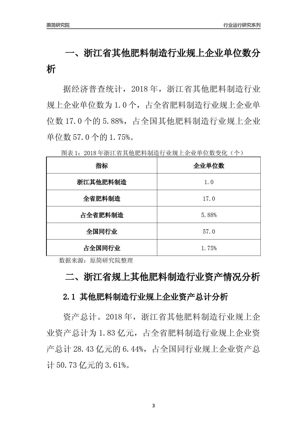 [行业年报]2018年浙江省规模以上其他肥料制造行业运行及竞争力评级分析报告_第3页