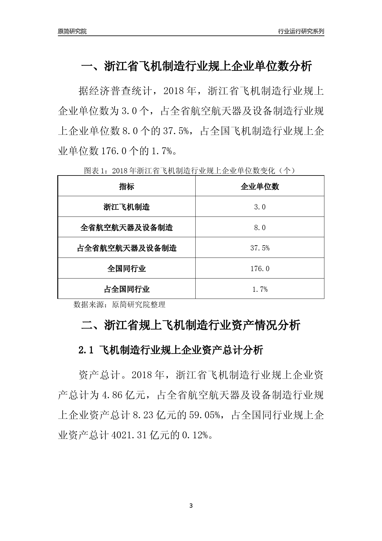 [行业年报]2018年浙江省规模以上飞机制造行业运行及竞争力评级分析报告_第3页
