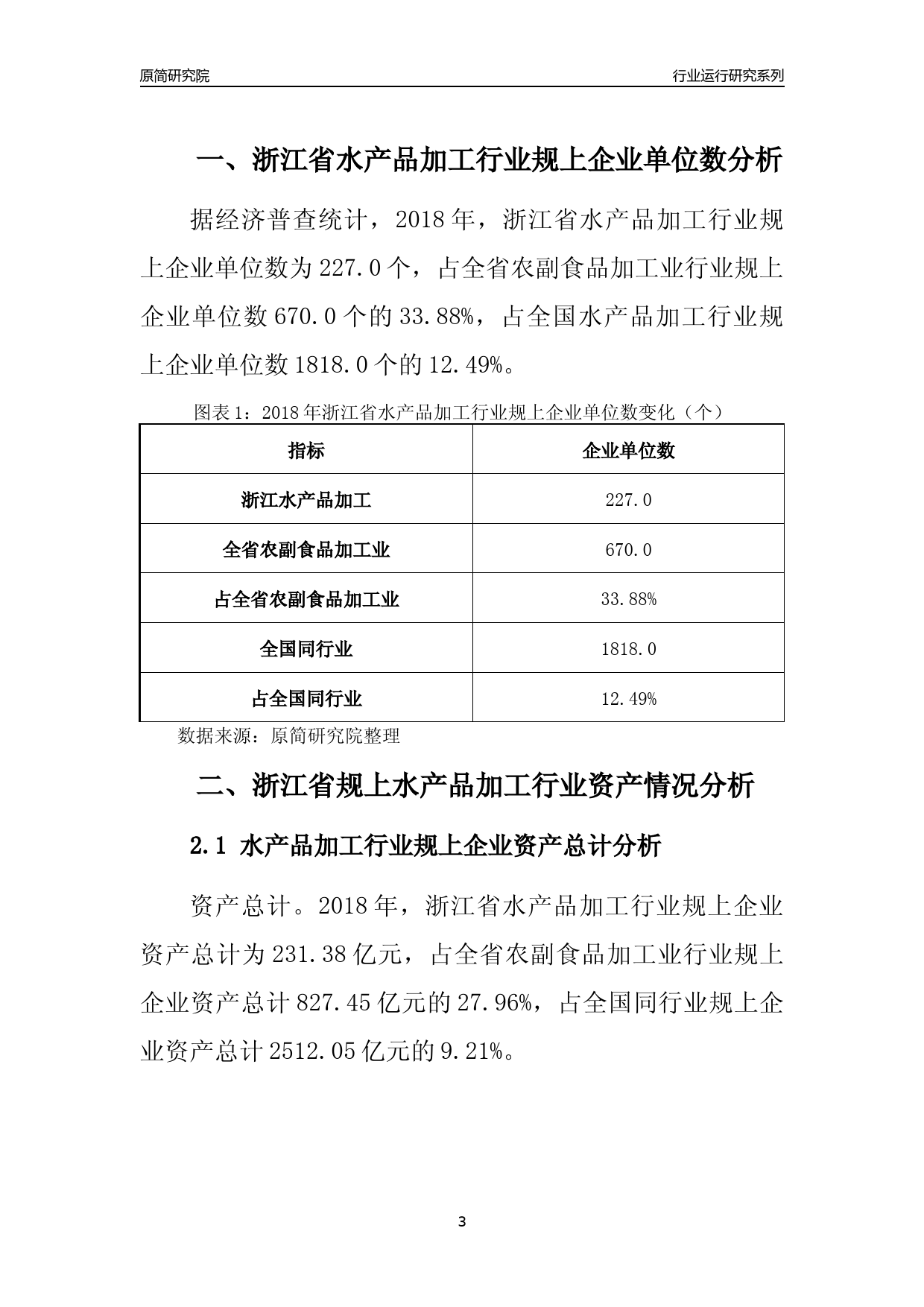 [行业年报]2018年浙江省规模以上水产品加工行业运行及竞争力评级分析报告_第3页