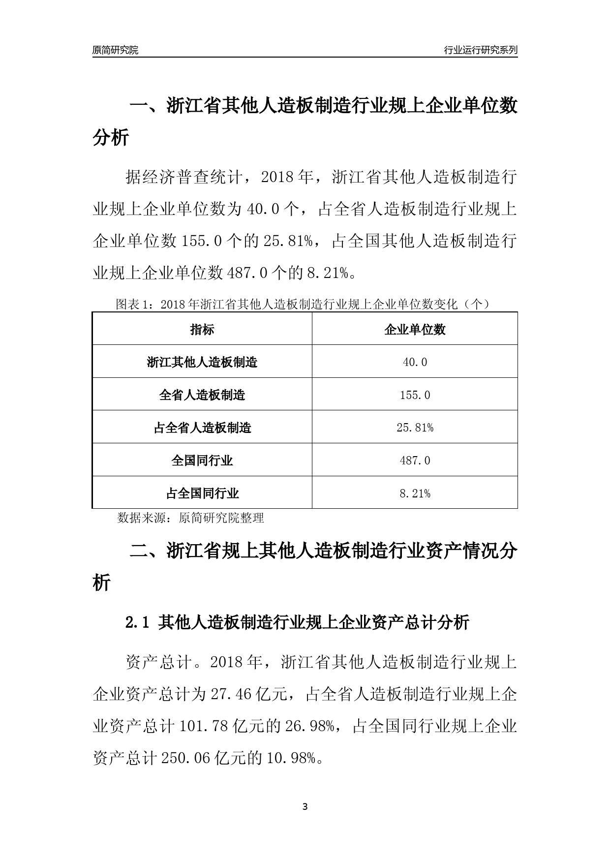 [行业年报]2018年浙江省规模以上其他人造板制造行业运行及竞争力评级分析报告_第3页