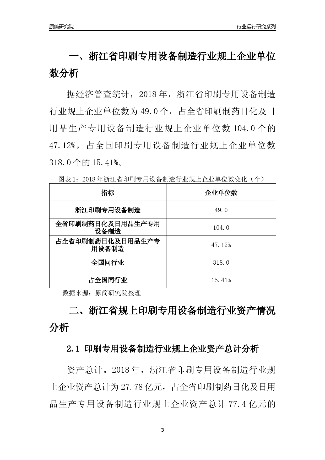 [行业年报]2018年浙江省规模以上印刷专用设备制造行业运行及竞争力评级分析报告_第3页