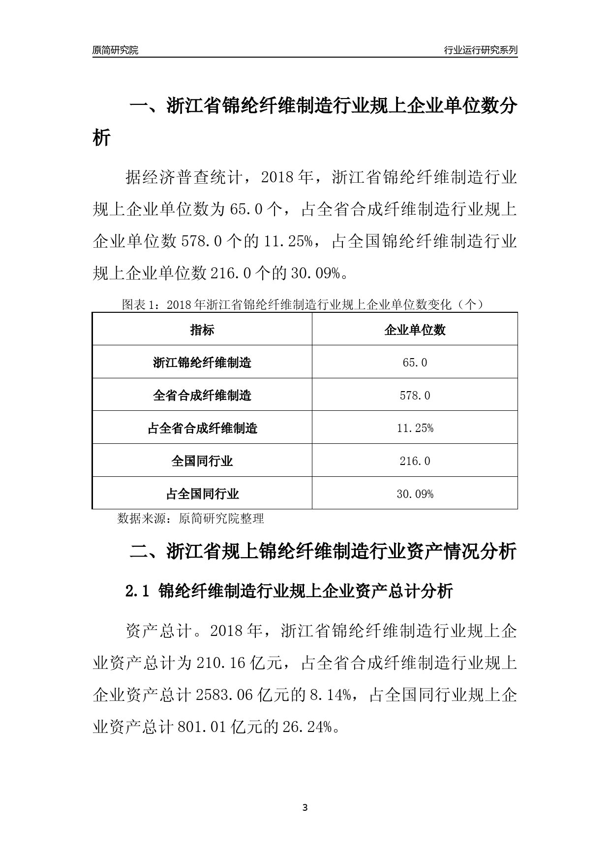 [行业年报]2018年浙江省规模以上锦纶纤维制造行业运行及竞争力评级分析报告_第3页