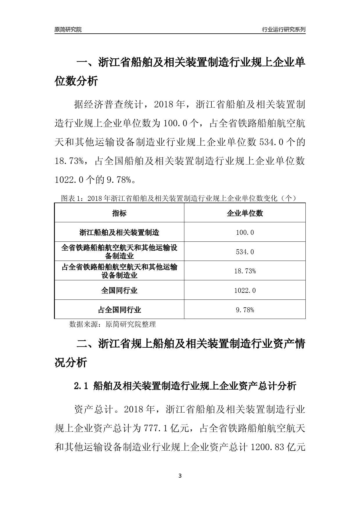 [行业年报]2018年浙江省规模以上船舶及相关装置制造行业运行及竞争力评级分析报告_第3页
