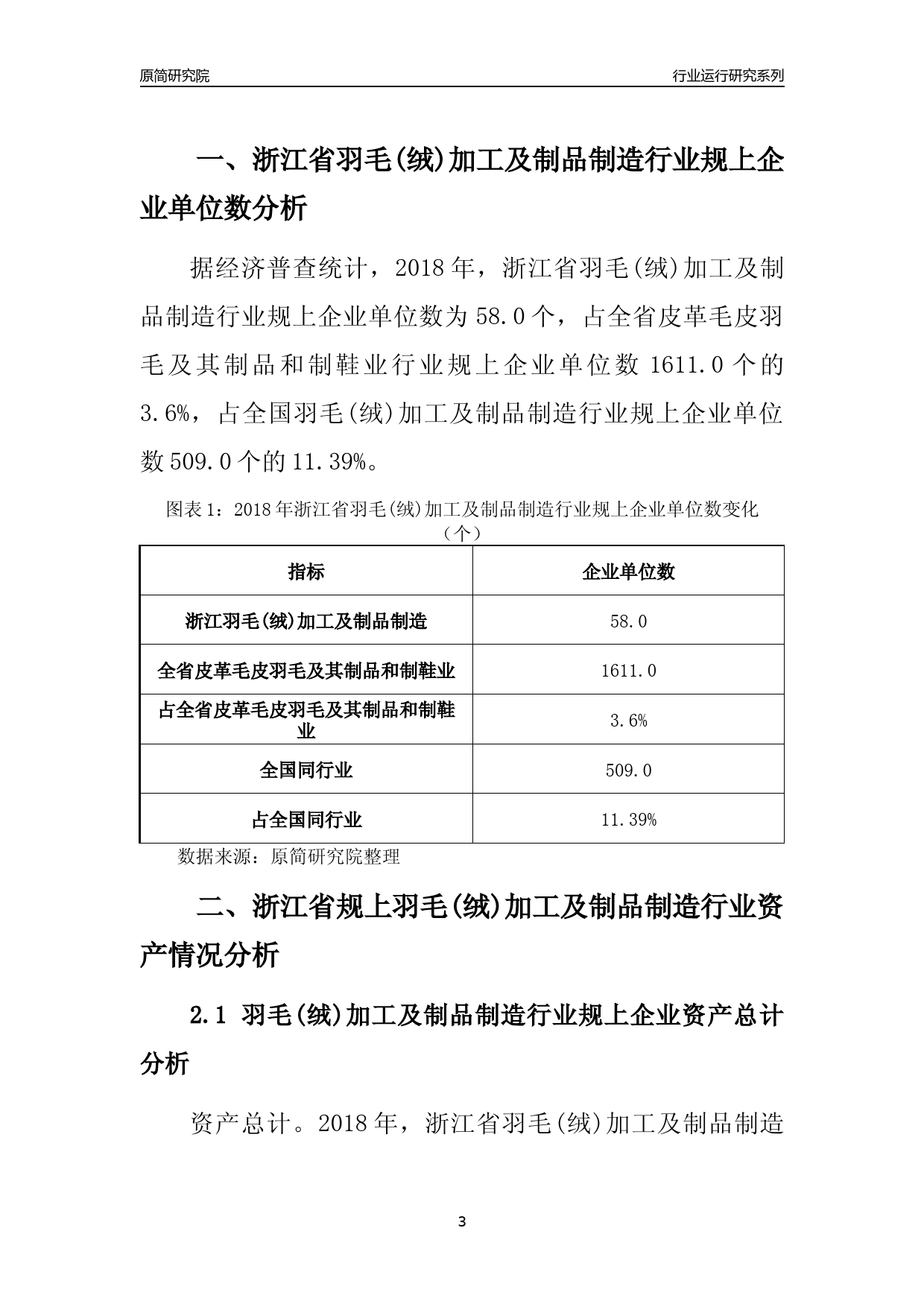 [行业年报]2018年浙江省规模以上羽毛(绒)加工及制品制造行业运行及竞争力评级分析报告_第3页