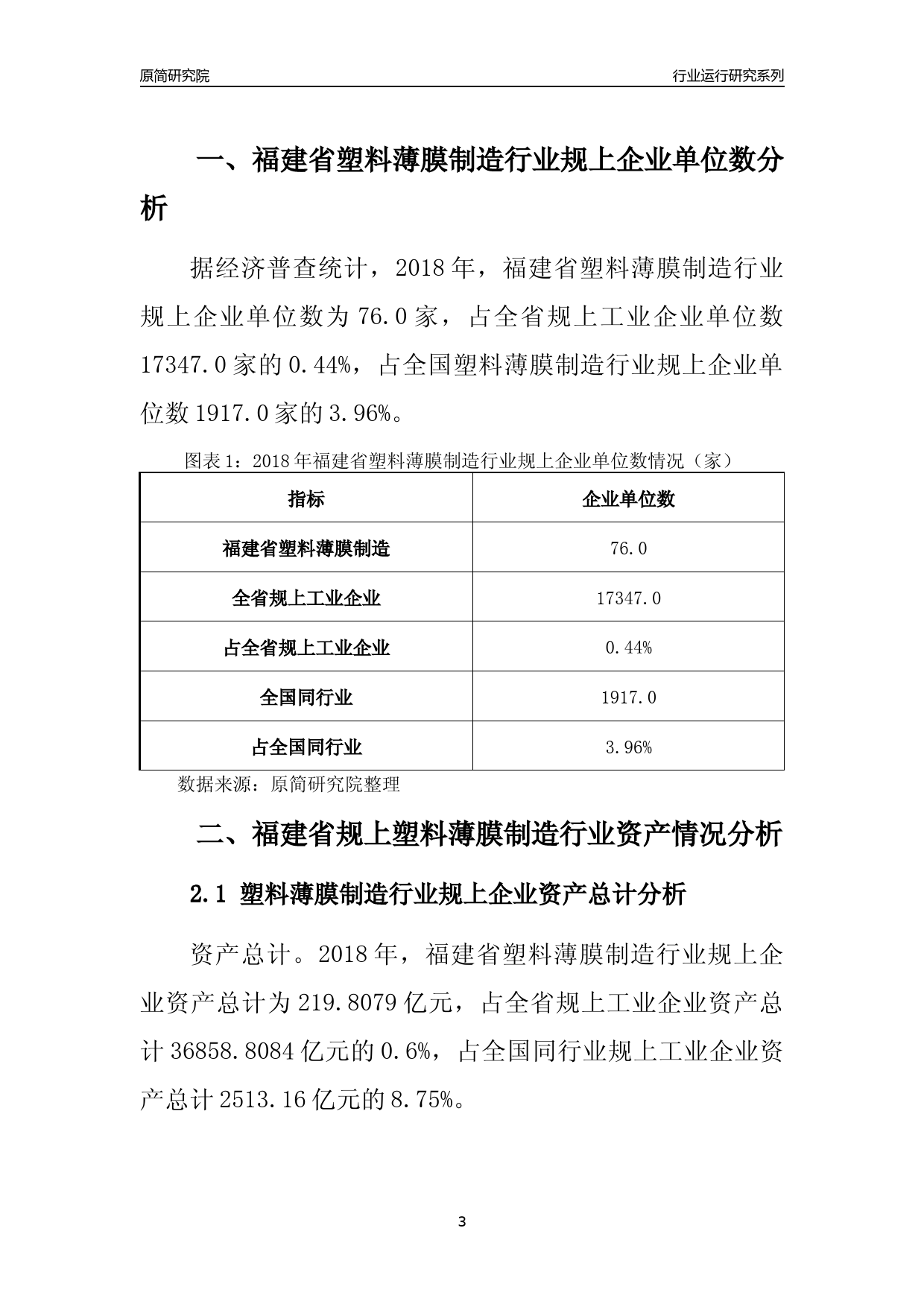 [行业年报]2018年福建省规模以上塑料薄膜制造行业运行及竞争力评级分析报告_第3页