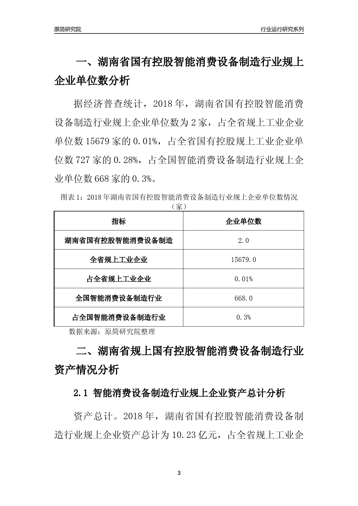 [行业年报]2018年湖南省规上国有控股智能消费设备制造行业运行及竞争力评级分析报告_第3页