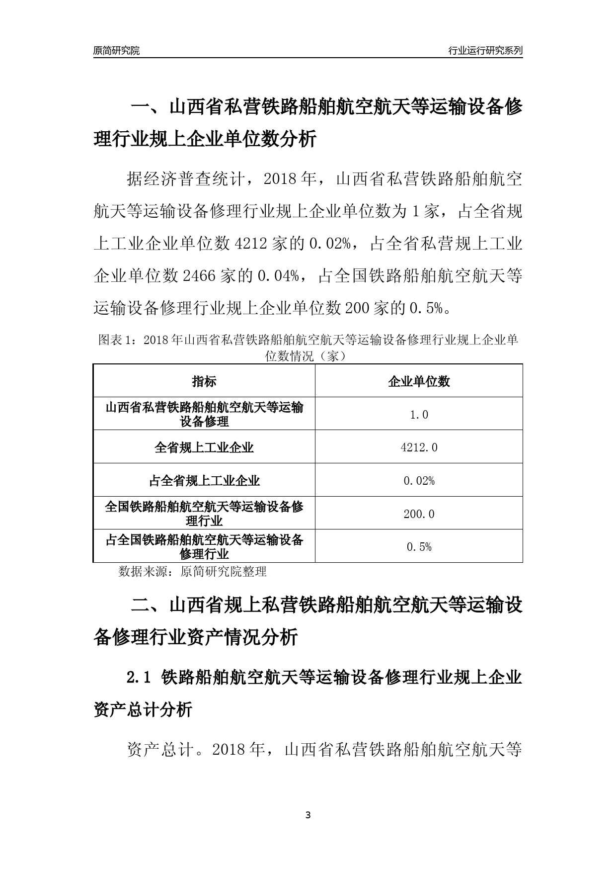 [行业年报]2018年山西省规上私营铁路船舶航空航天等运输设备修理行业运行及竞争力评级分析报告_第3页