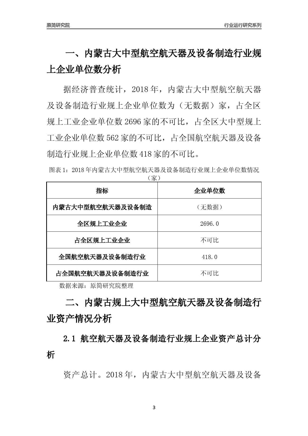 [行业年报]2018年内蒙古规上大中型航空航天器及设备制造行业运行及竞争力评级分析报告_第3页