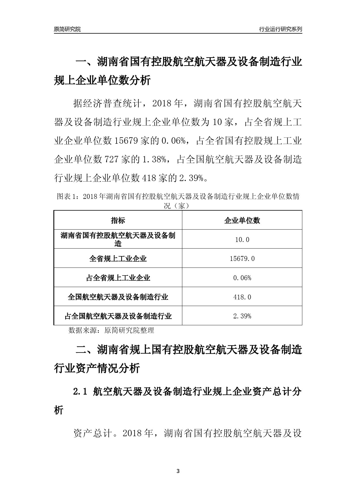 [行业年报]2018年湖南省规上国有控股航空航天器及设备制造行业运行及竞争力评级分析报告_第3页