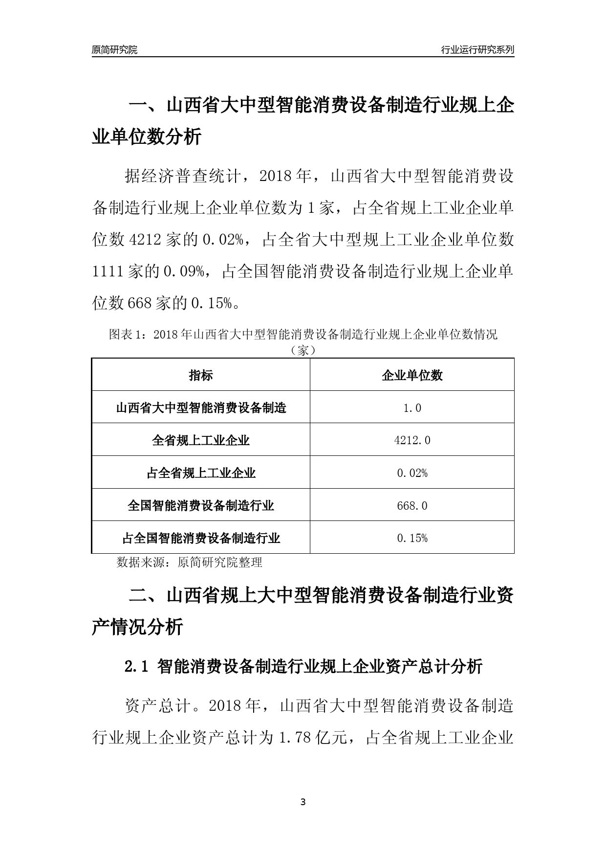 [行业年报]2018年山西省规上大中型智能消费设备制造行业运行及竞争力评级分析报告_第3页