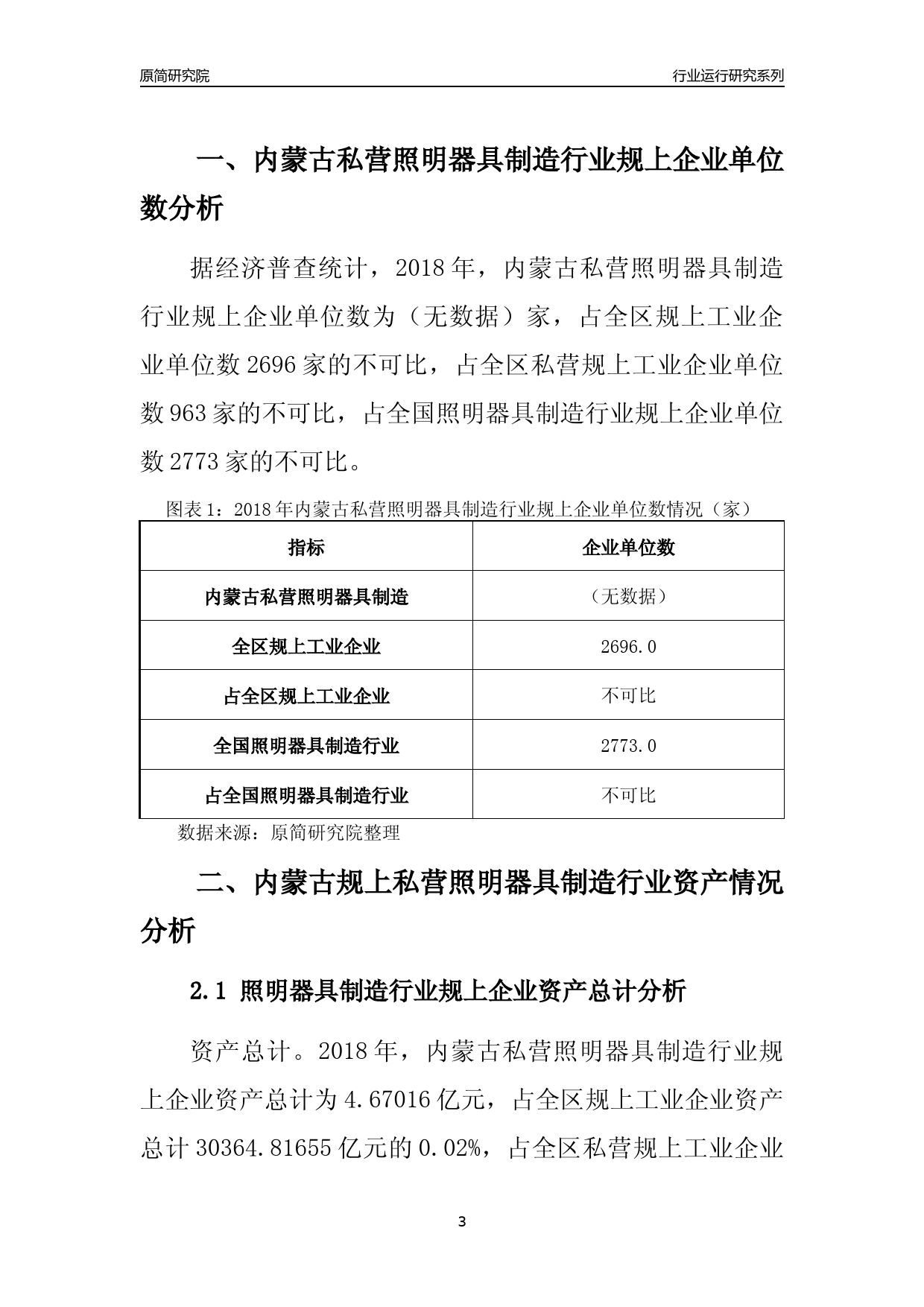 [行业年报]2018年内蒙古规上私营照明器具制造行业运行及竞争力评级分析报告_第3页