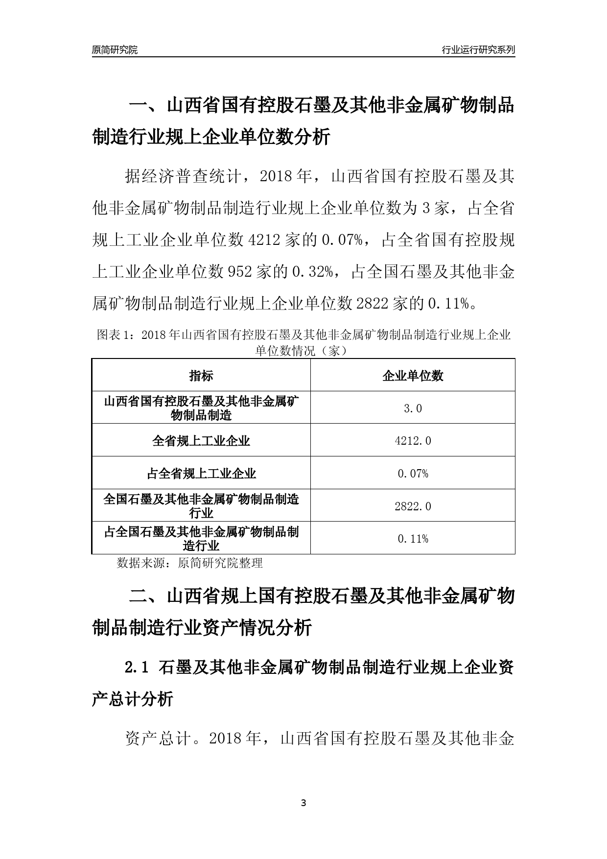 [行业年报]2018年山西省规上国有控股石墨及其他非金属矿物制品制造行业运行及竞争力评级分析报告_第3页