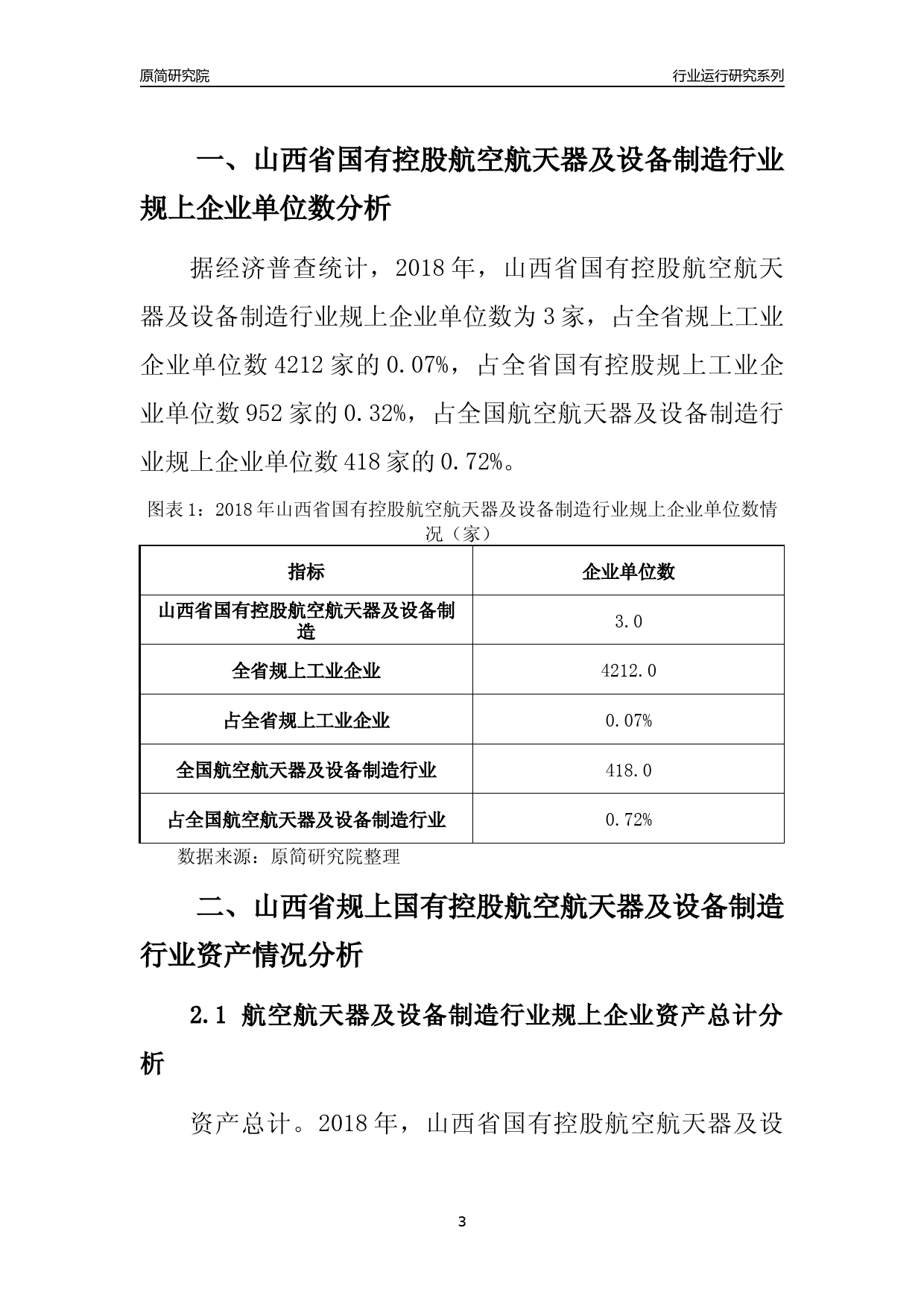 [行业年报]2018年山西省规上国有控股航空航天器及设备制造行业运行及竞争力评级分析报告_第3页