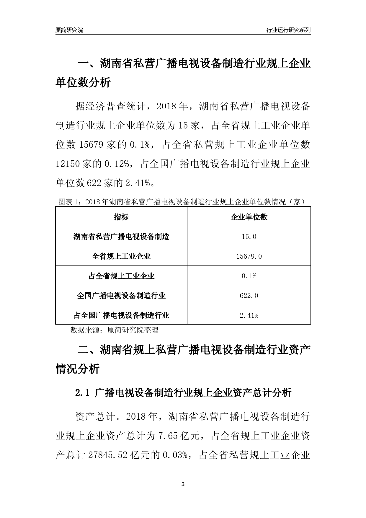 [行业年报]2018年湖南省规上私营广播电视设备制造行业运行及竞争力评级分析报告_第3页