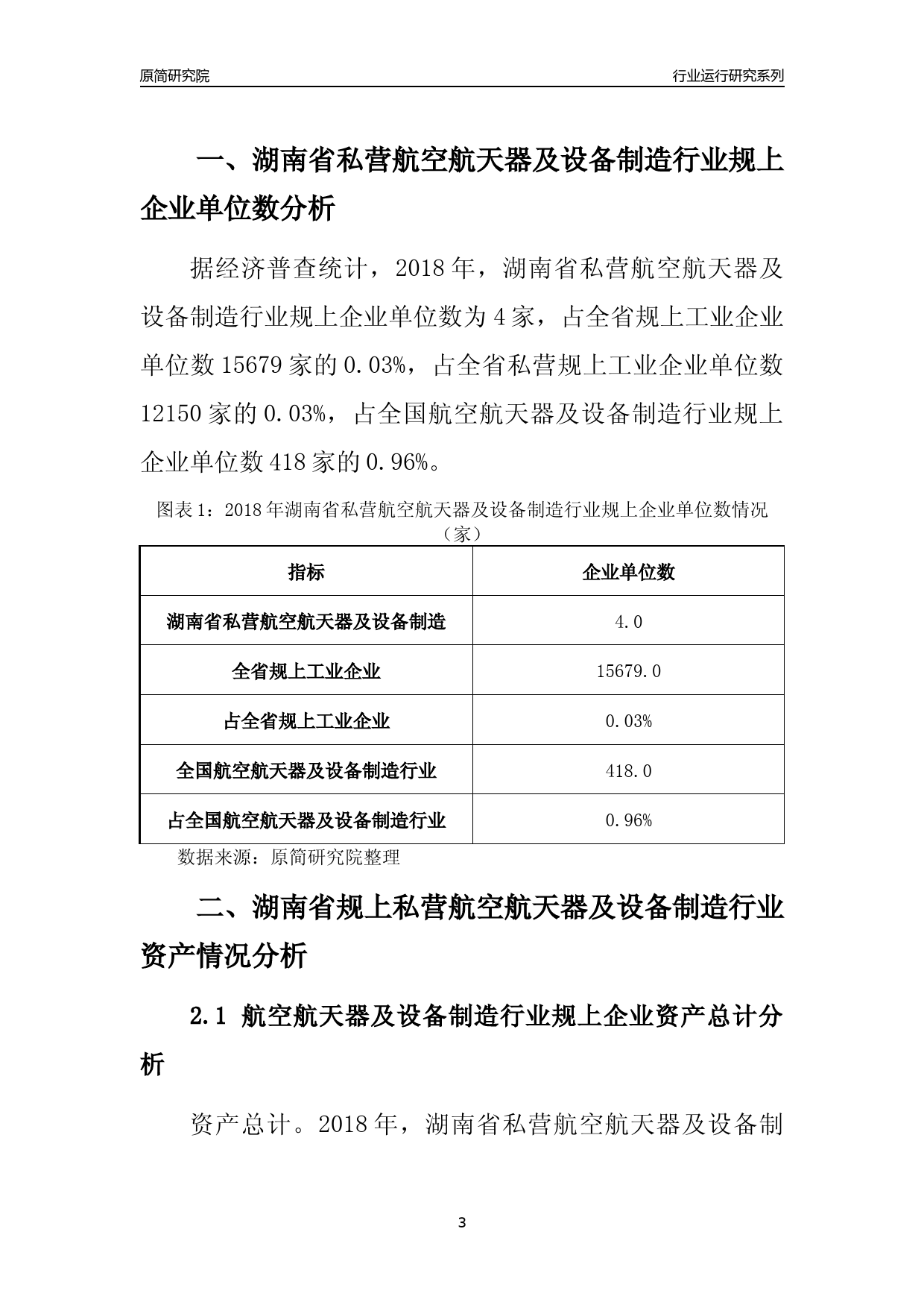 [行业年报]2018年湖南省规上私营航空航天器及设备制造行业运行及竞争力评级分析报告_第3页