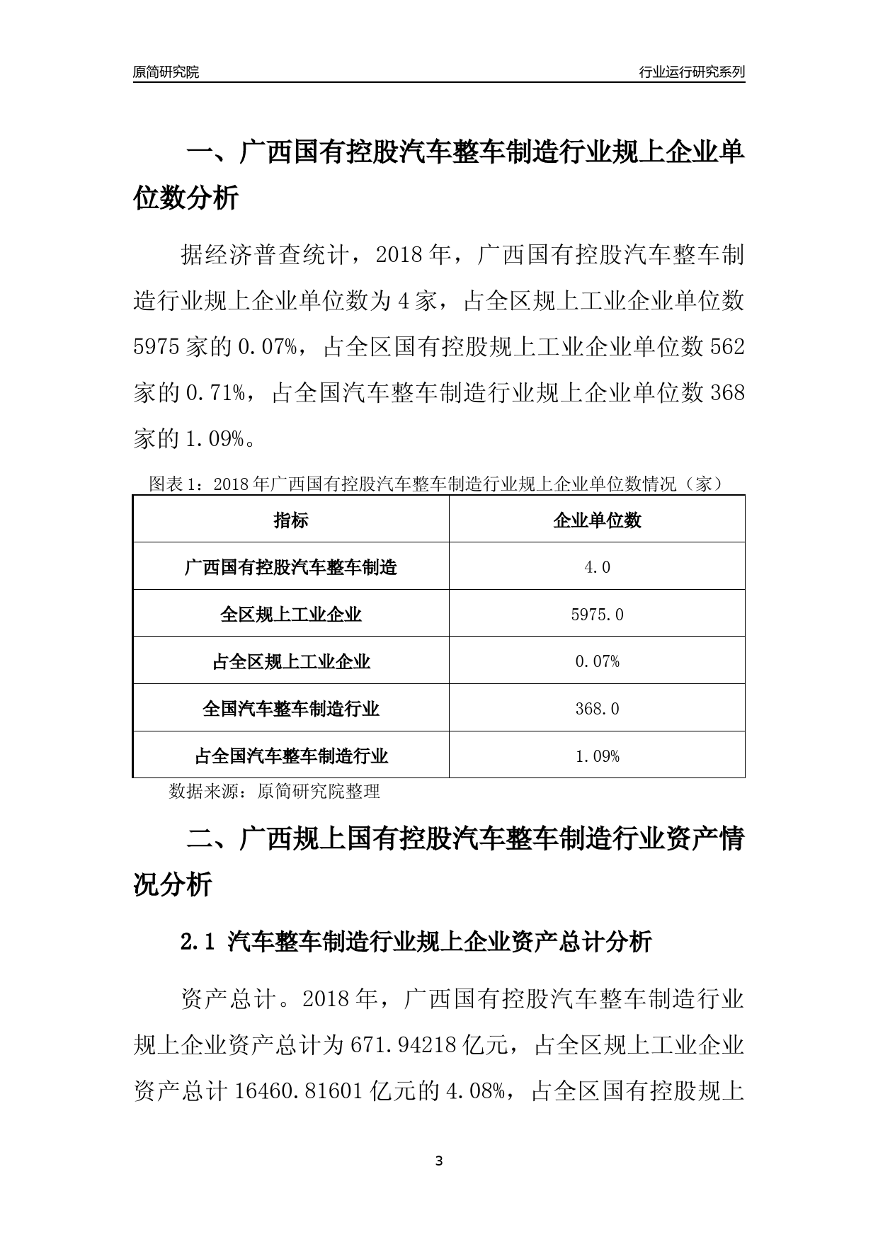 [行业年报]2018年广西规上国有控股汽车整车制造行业运行及竞争力评级分析报告_第3页