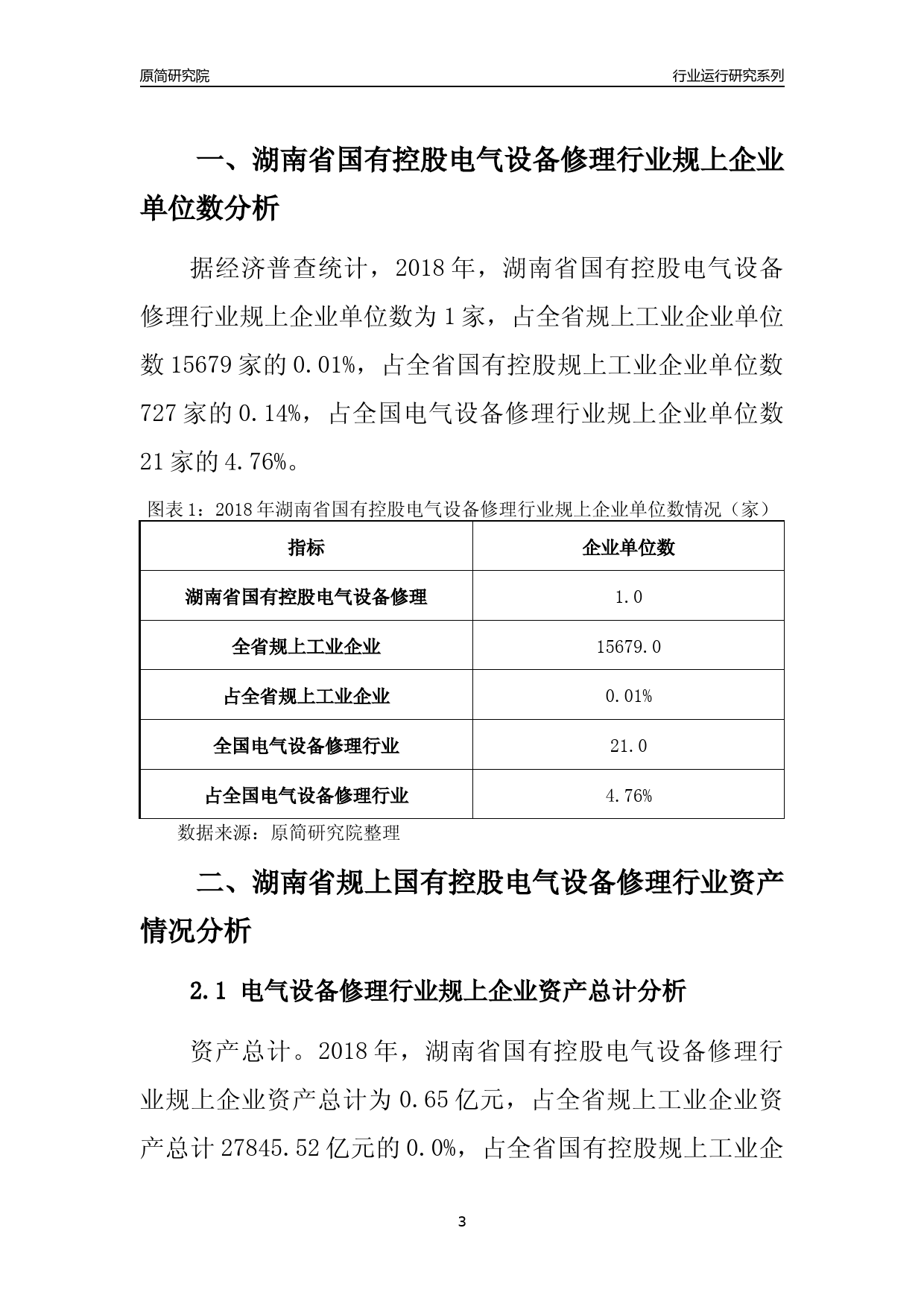 [行业年报]2018年湖南省规上国有控股电气设备修理行业运行及竞争力评级分析报告_第3页