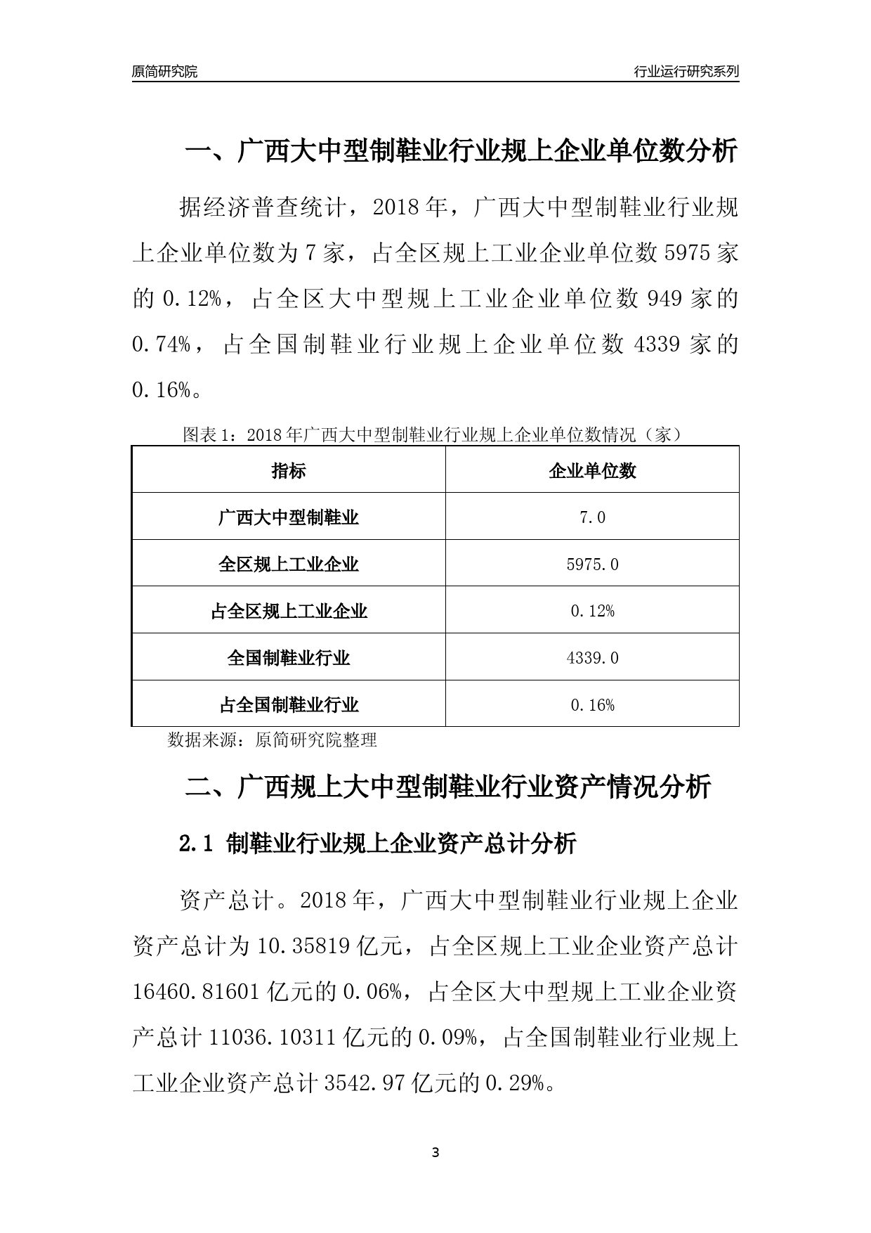 [行业年报]2018年广西规上大中型制鞋业行业运行及竞争力评级分析报告_第3页
