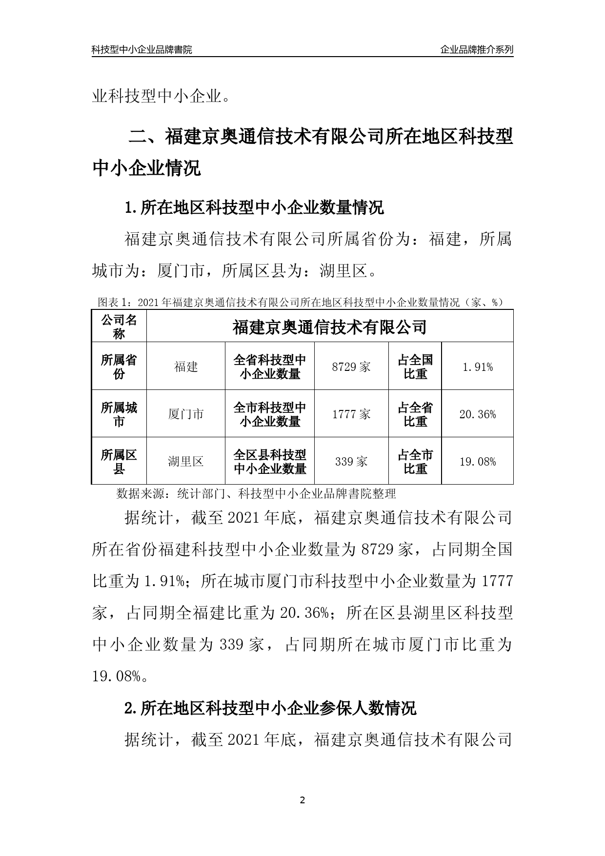 【科技型中小企业】福建京奥通信技术有限公司品牌推介及基本情况介绍（2021年）_第2页